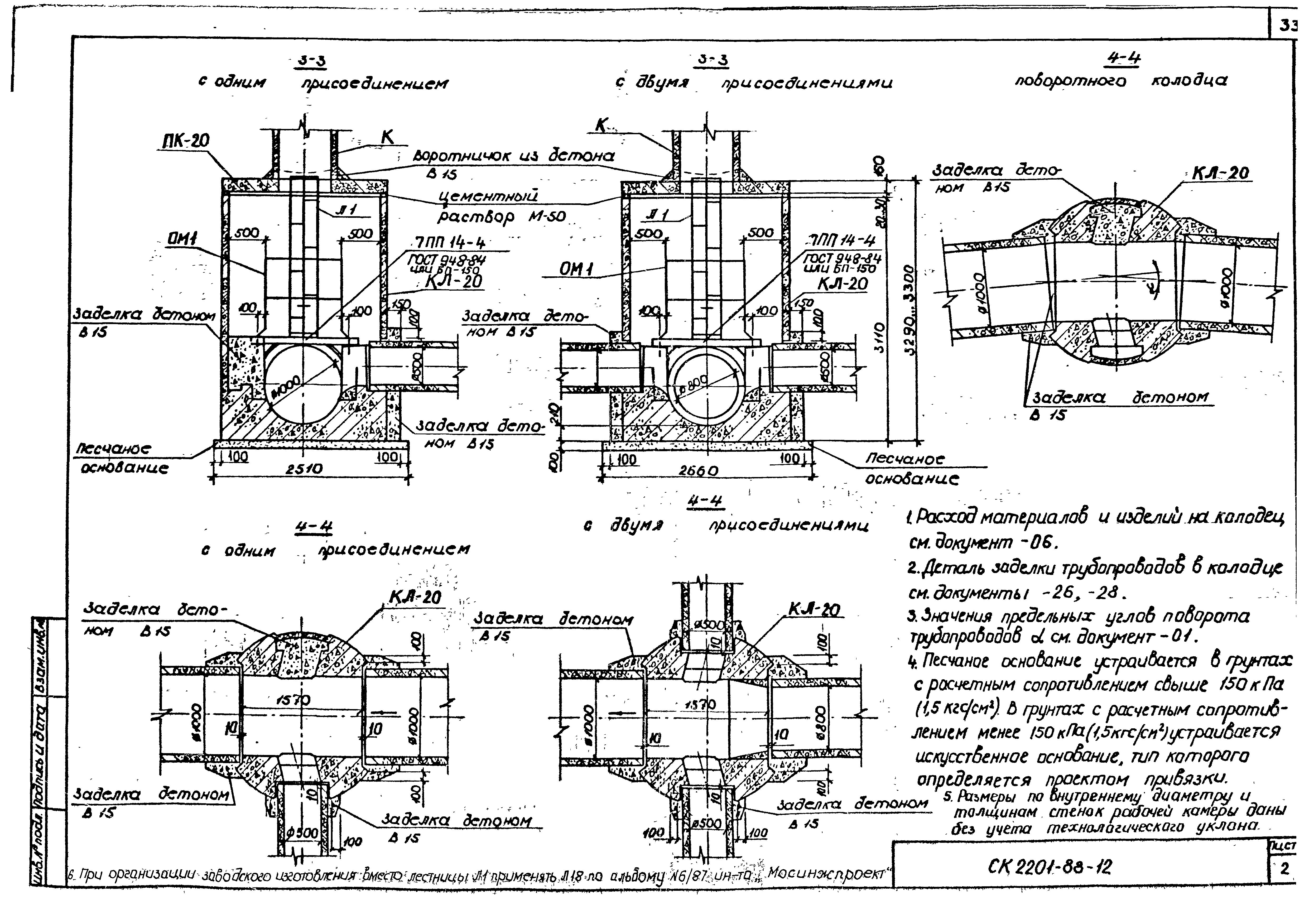 Альбом СК 2201-88