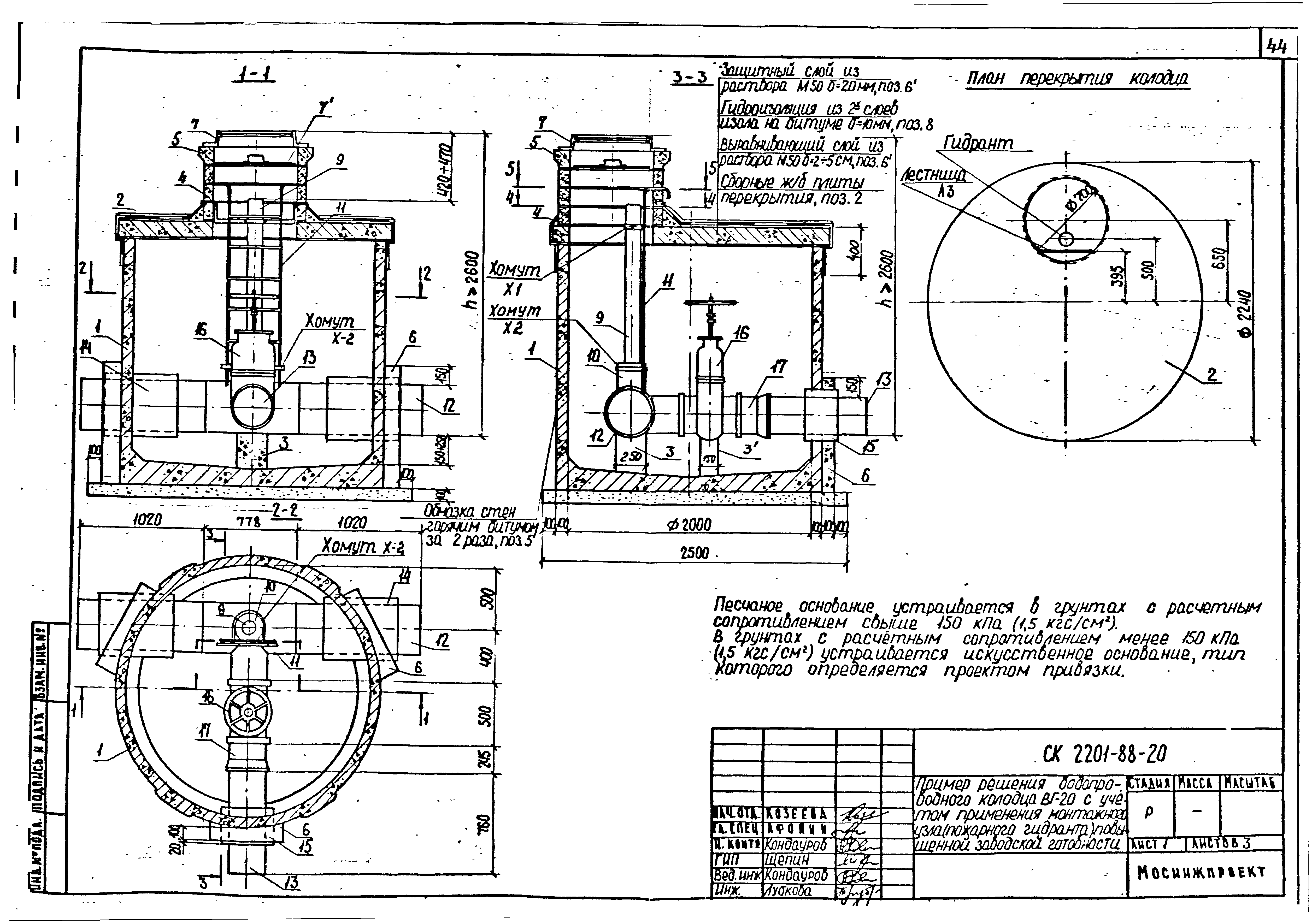 Альбом СК 2201-88