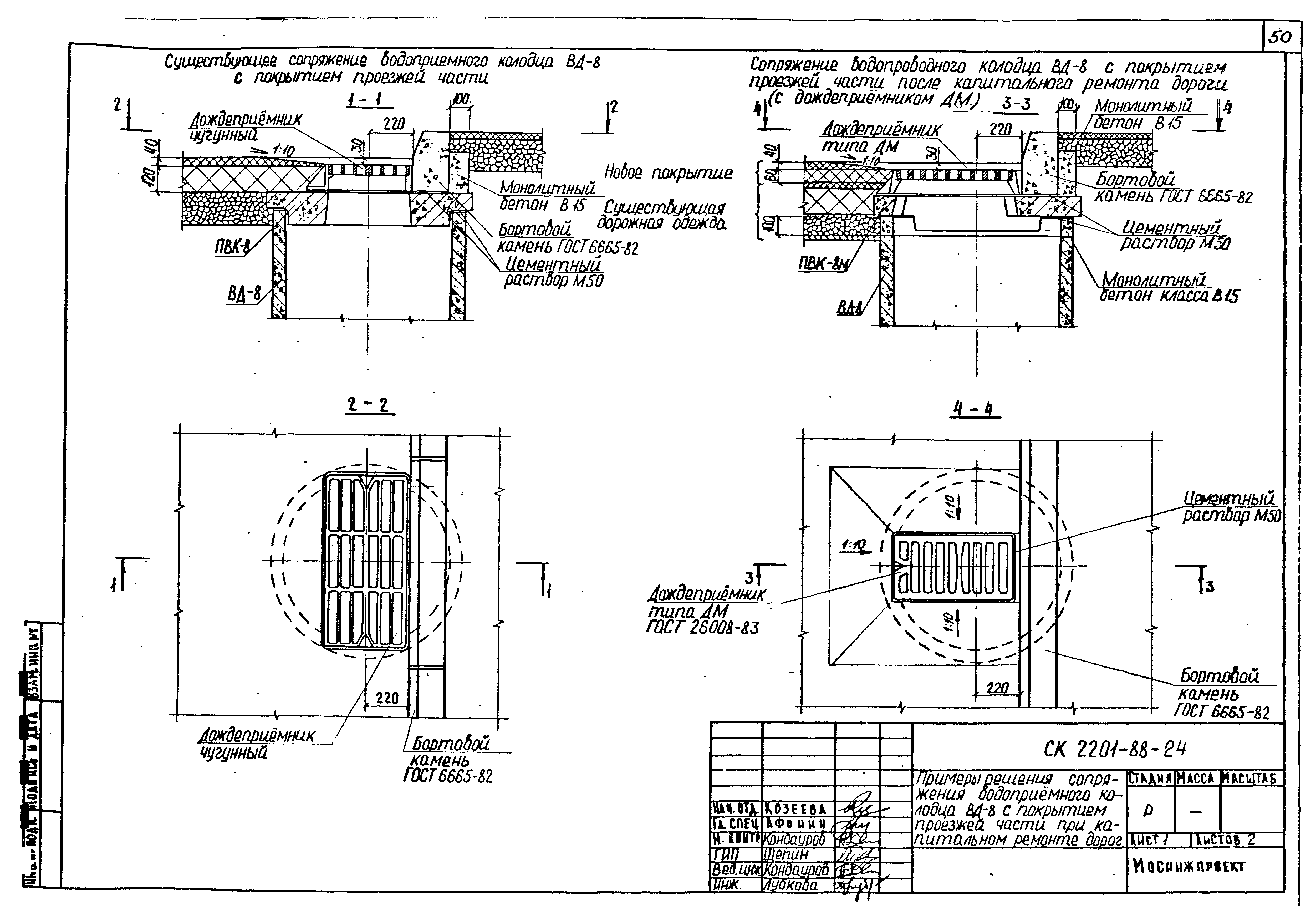 Альбом СК 2201-88