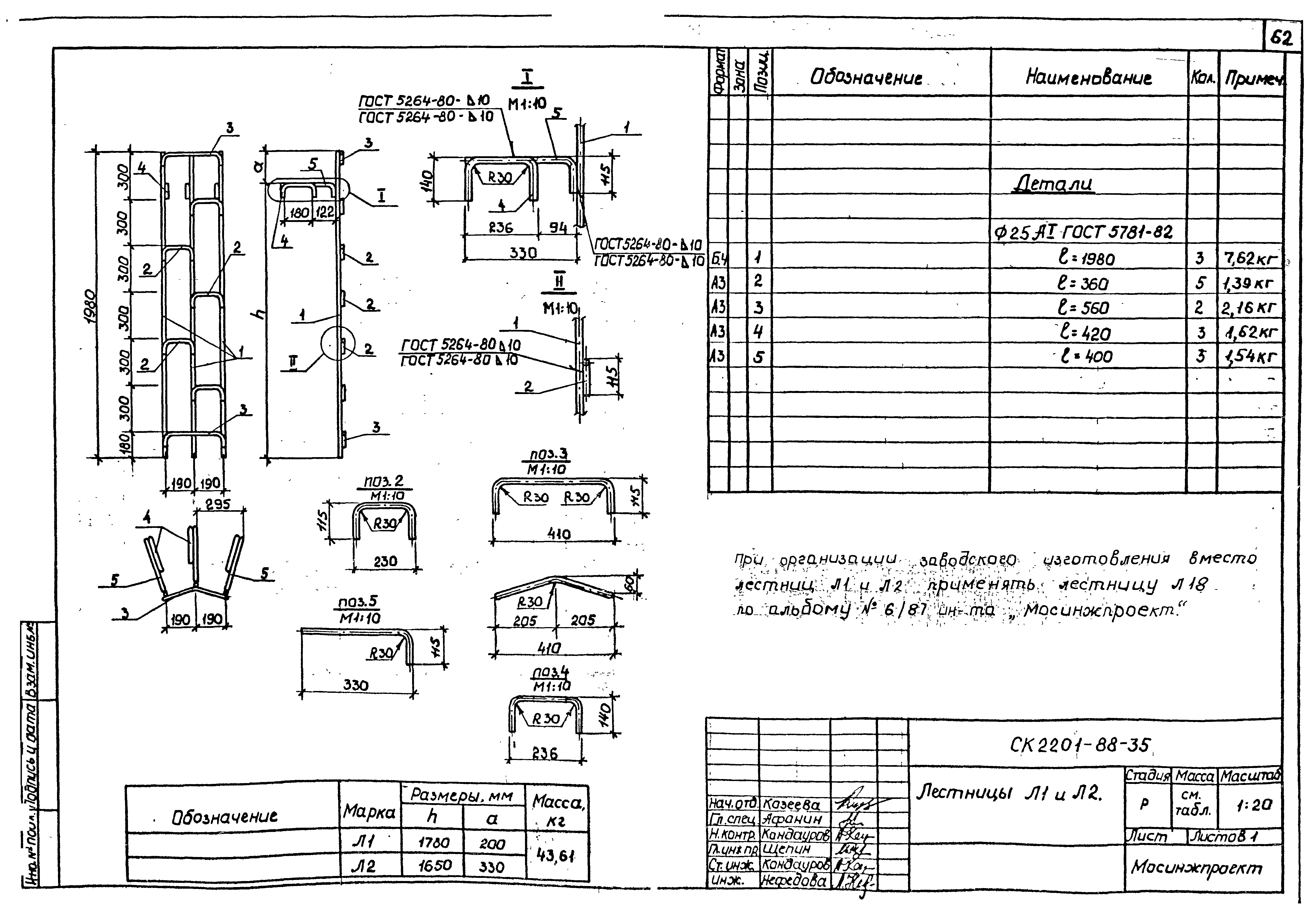 Альбом СК 2201-88