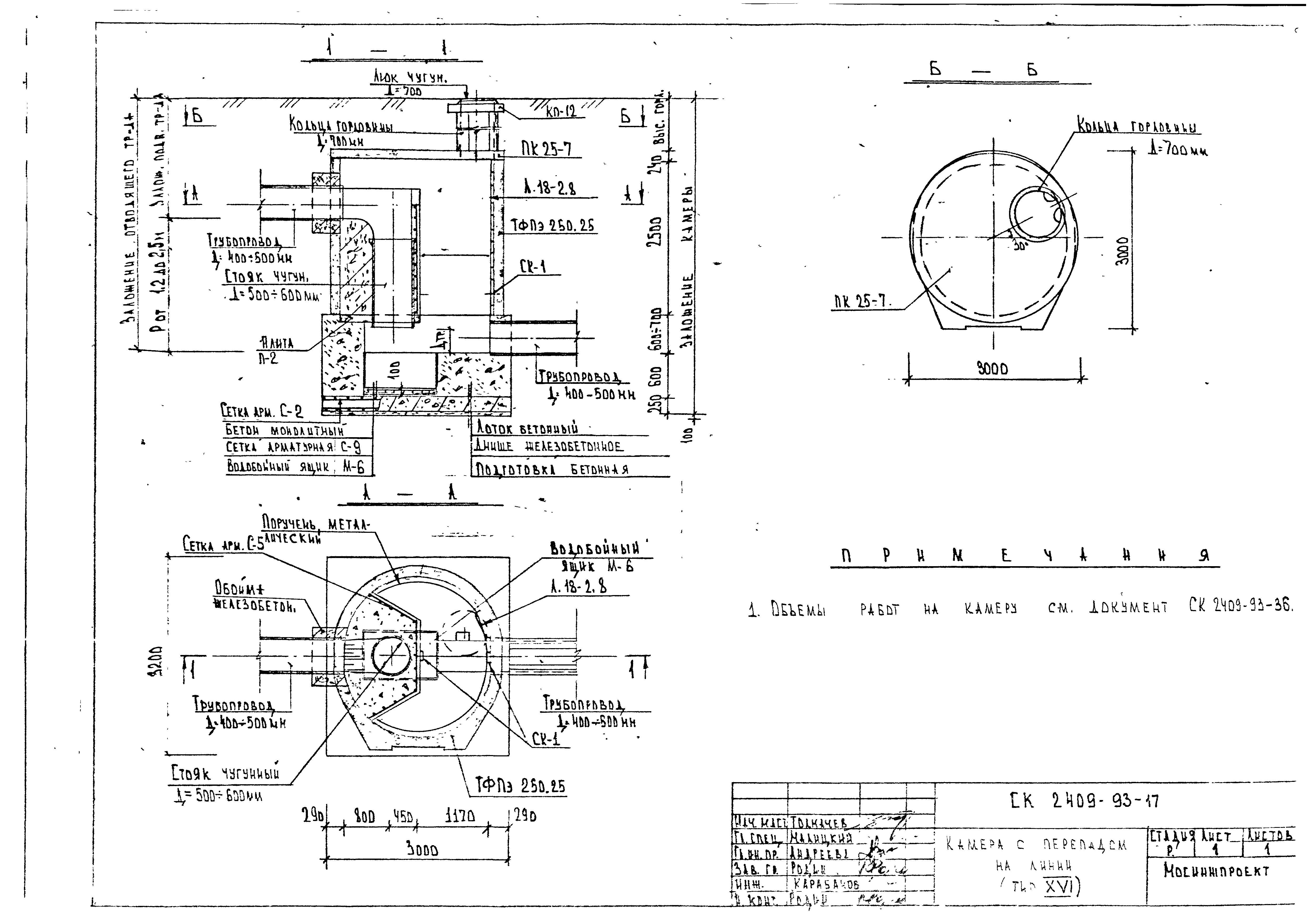 Альбом СК 2409-93