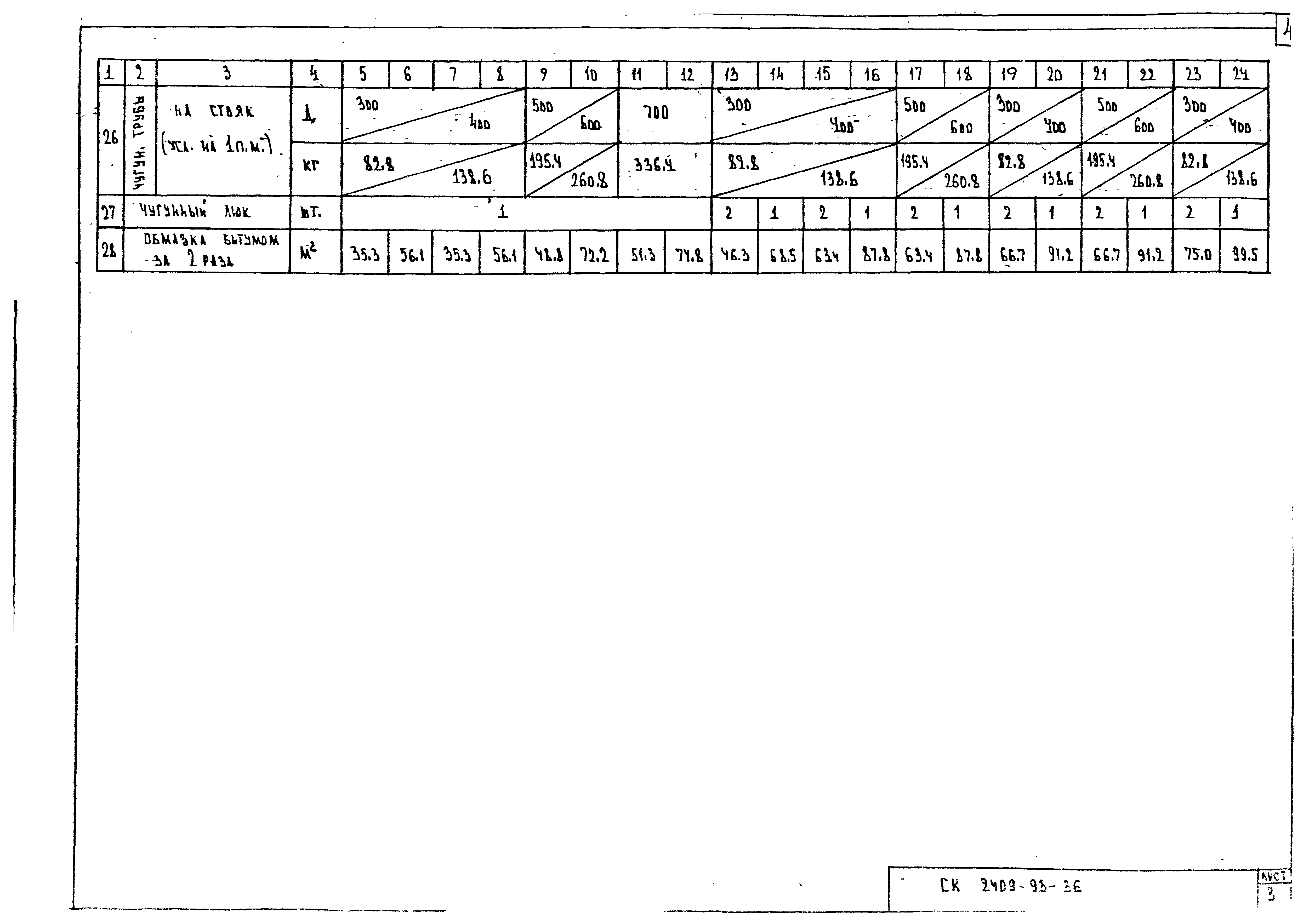 Альбом СК 2409-93