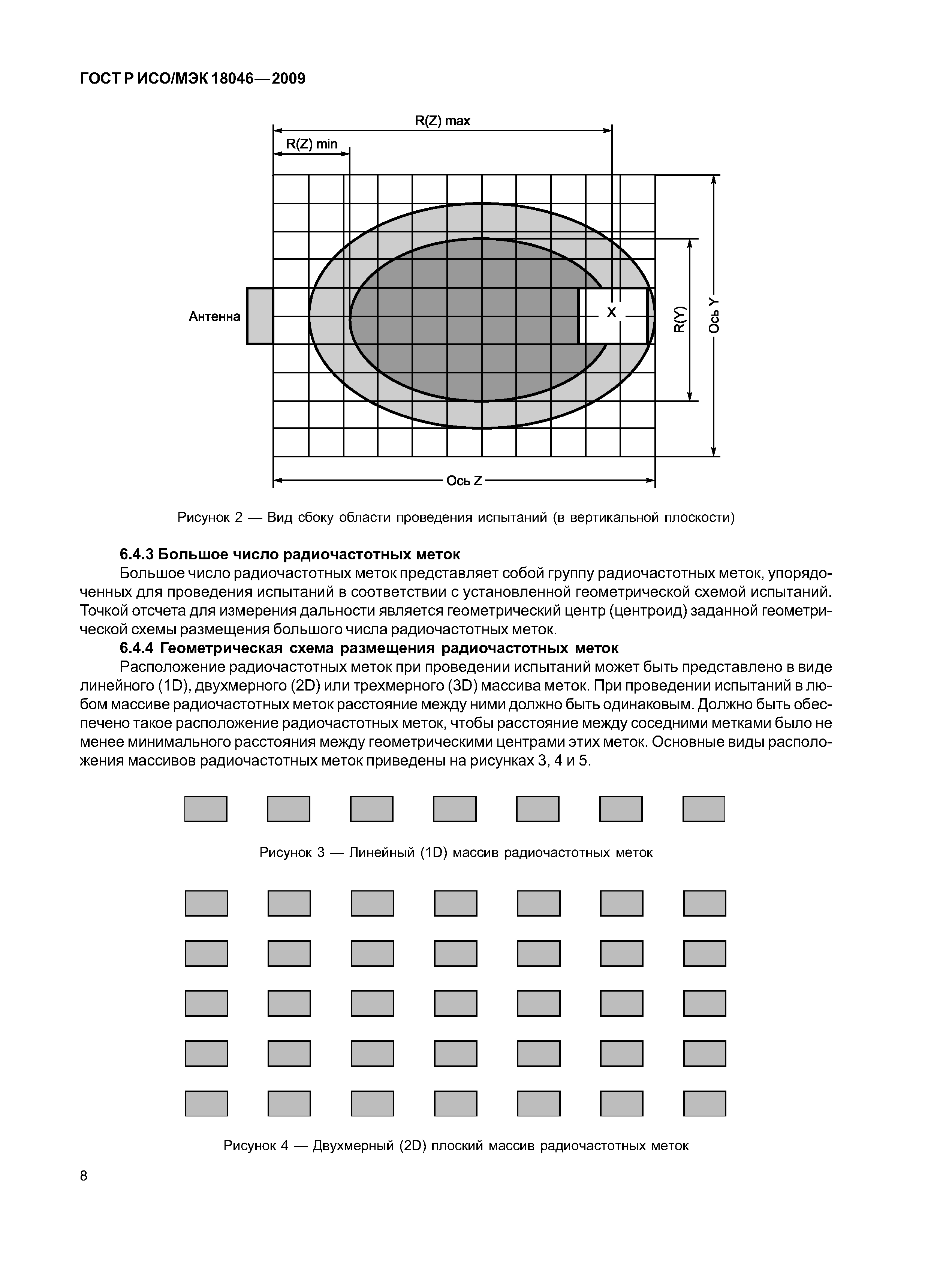 ГОСТ Р ИСО/МЭК 18046-2009