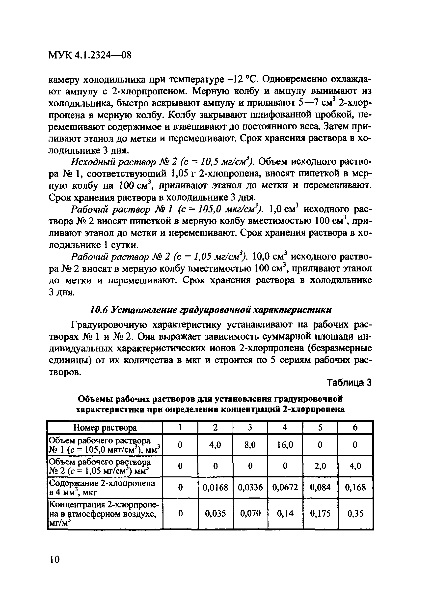 МУК 4.1.2324-08