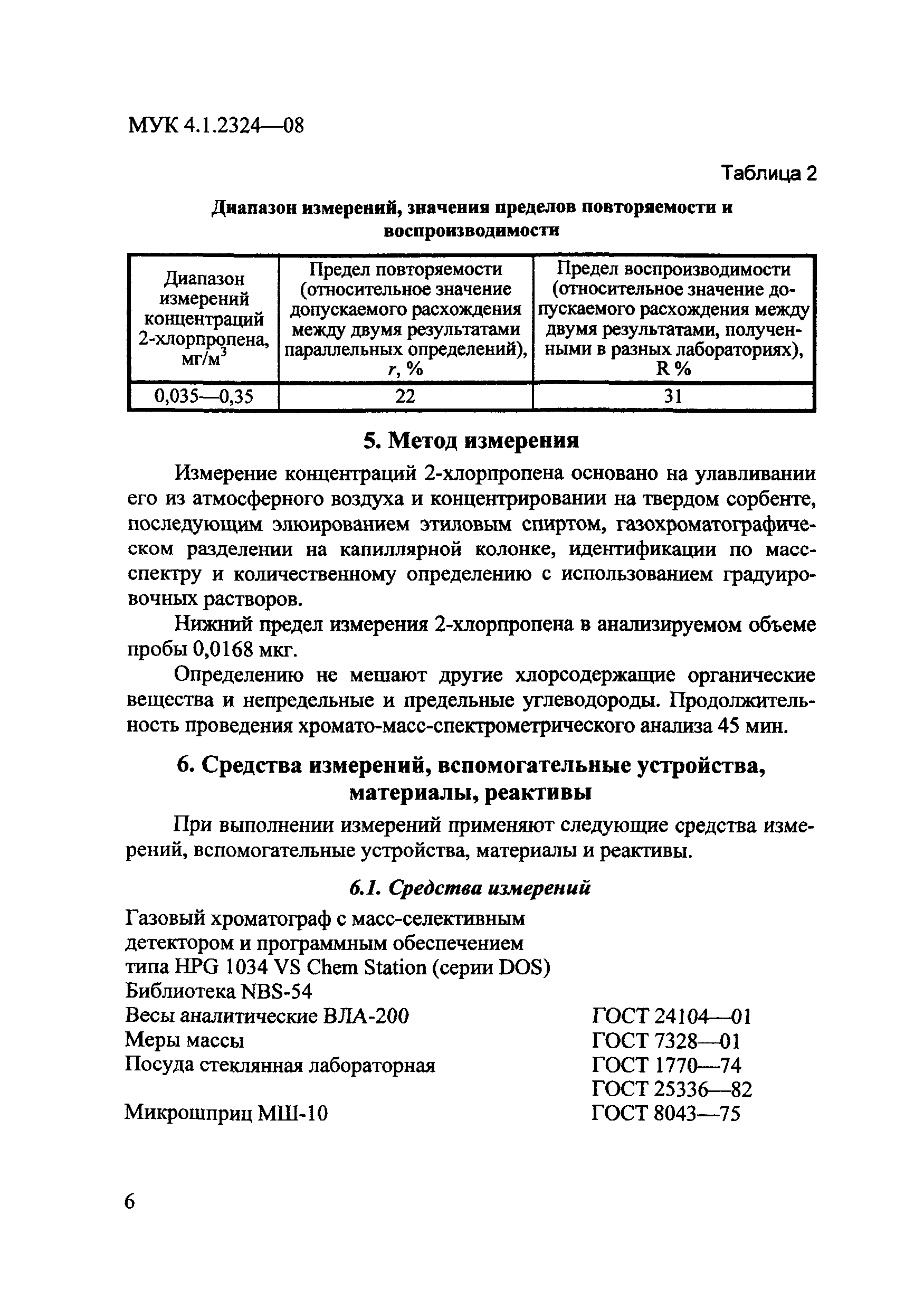 МУК 4.1.2324-08