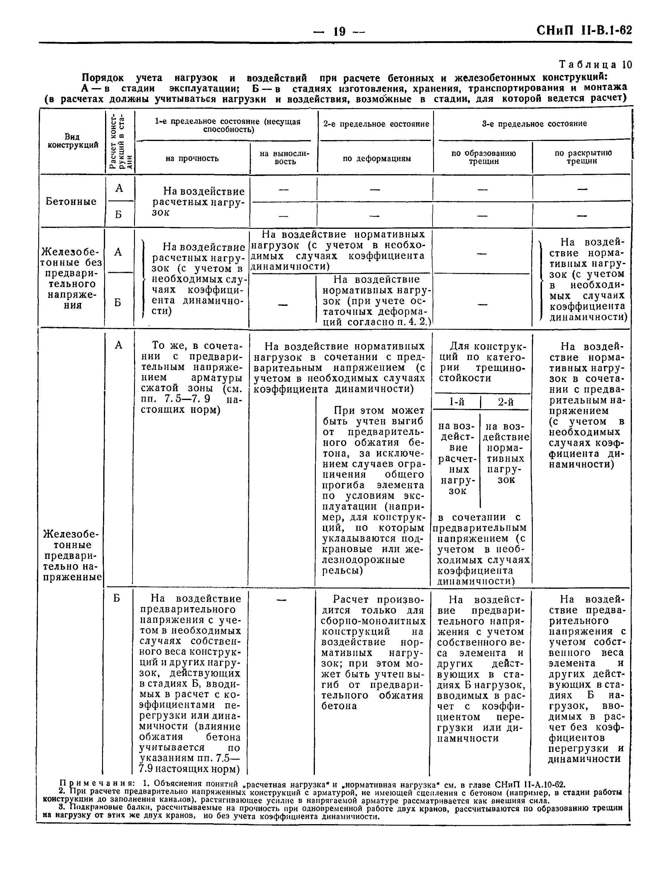 СНиП II-В.1-62