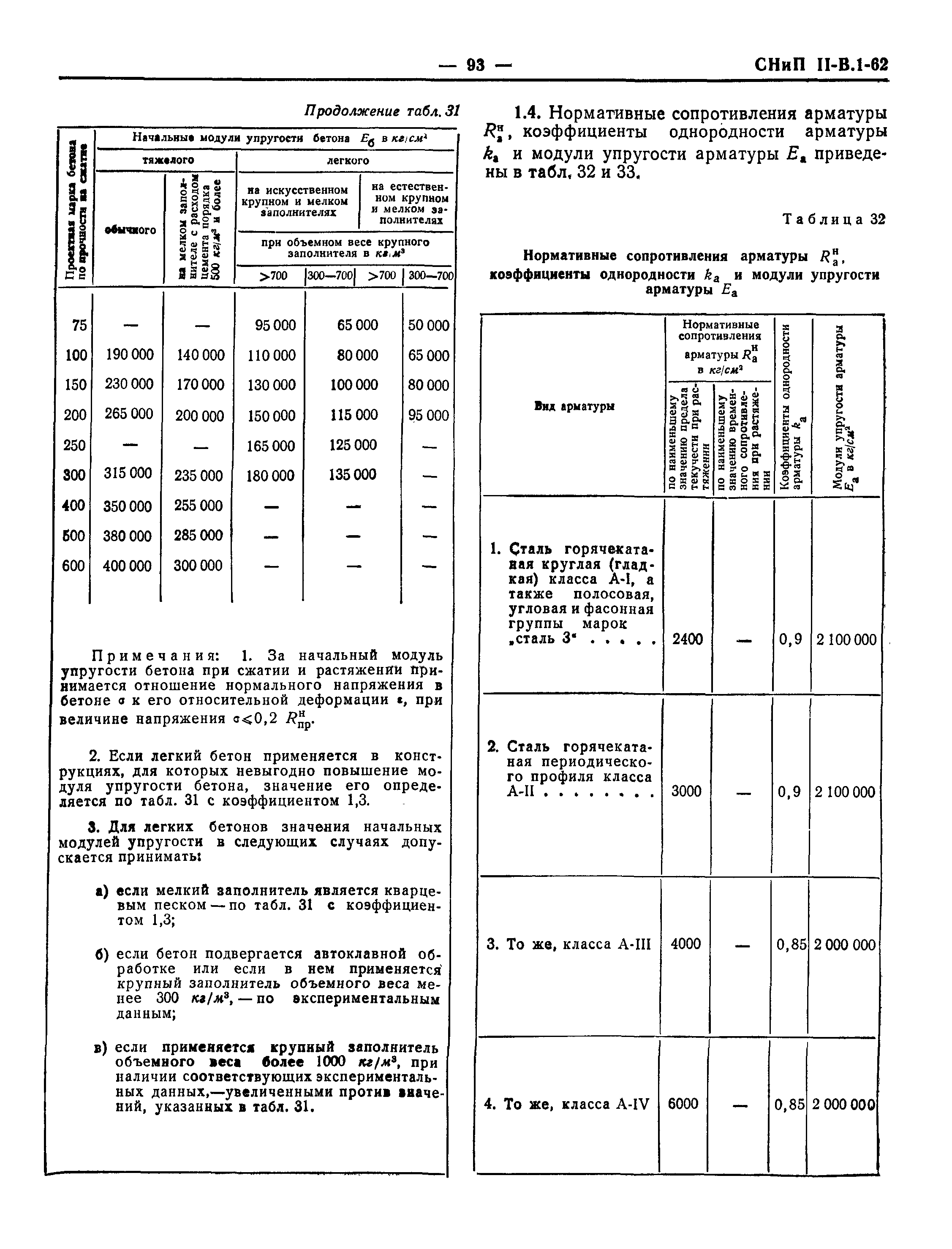 СНиП II-В.1-62