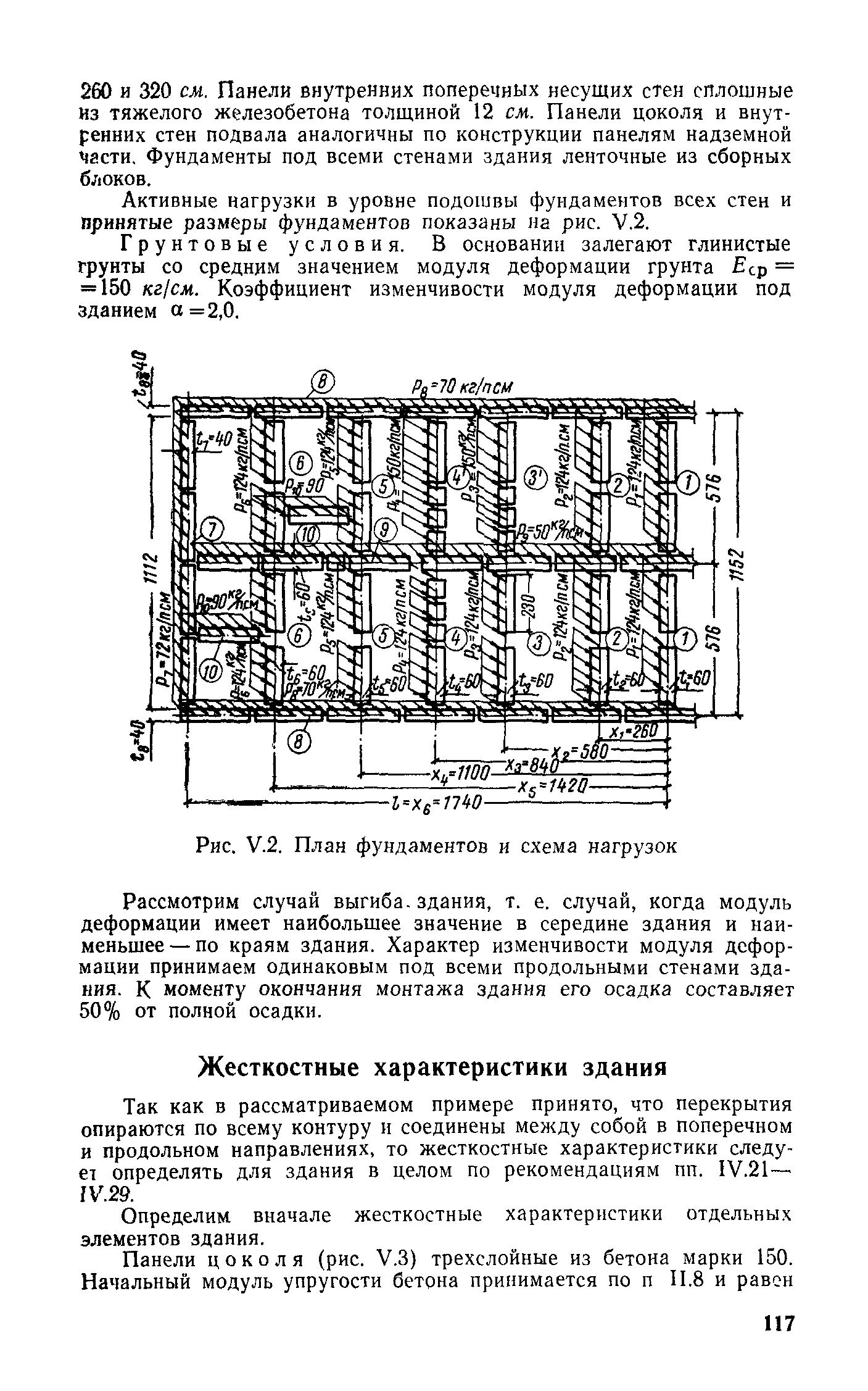 СН 321-65