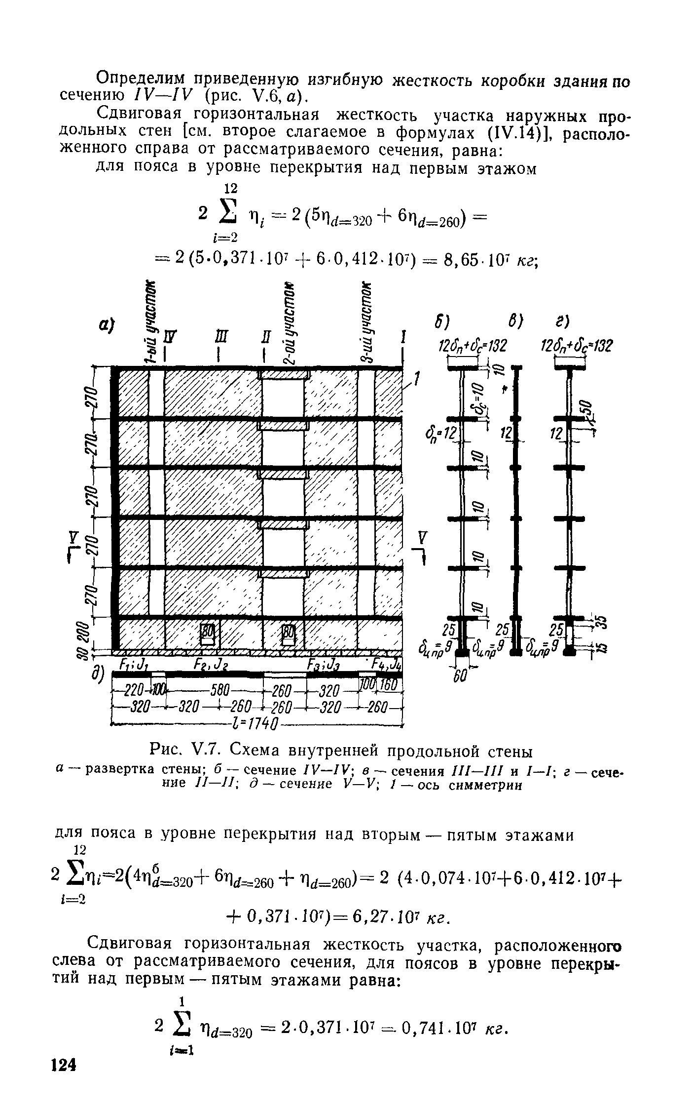 СН 321-65