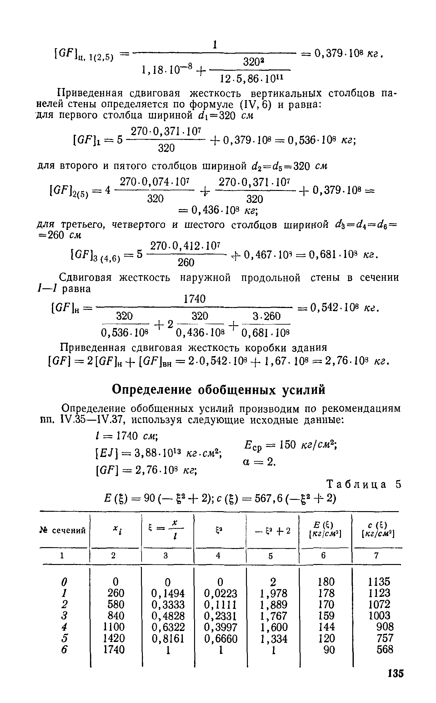 СН 321-65