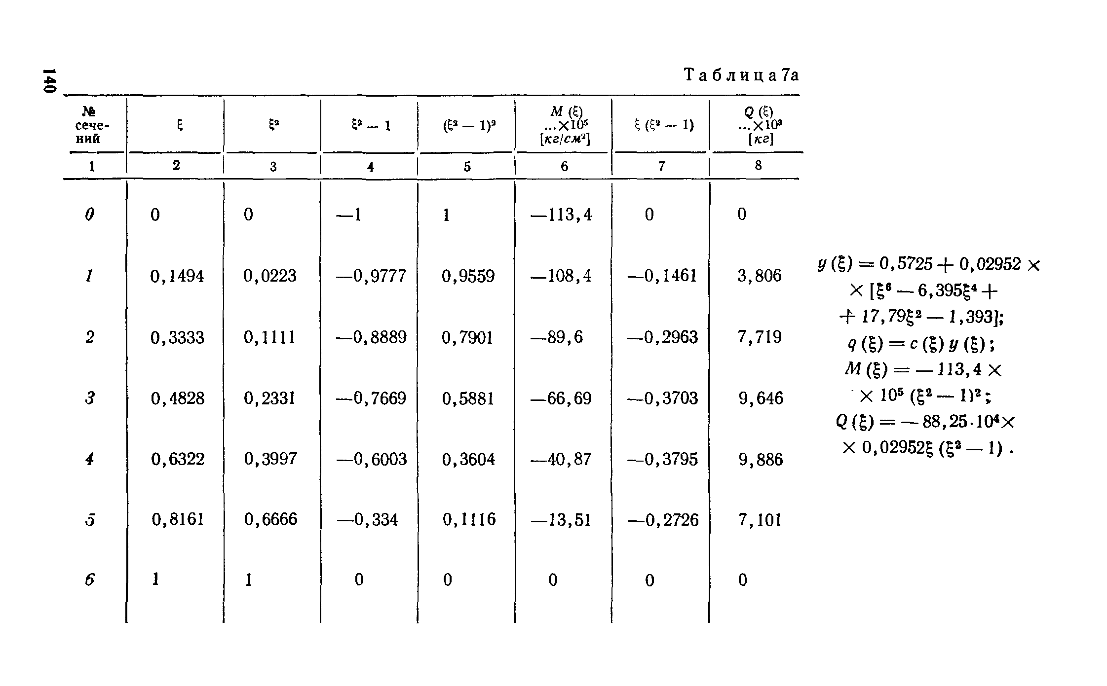 СН 321-65