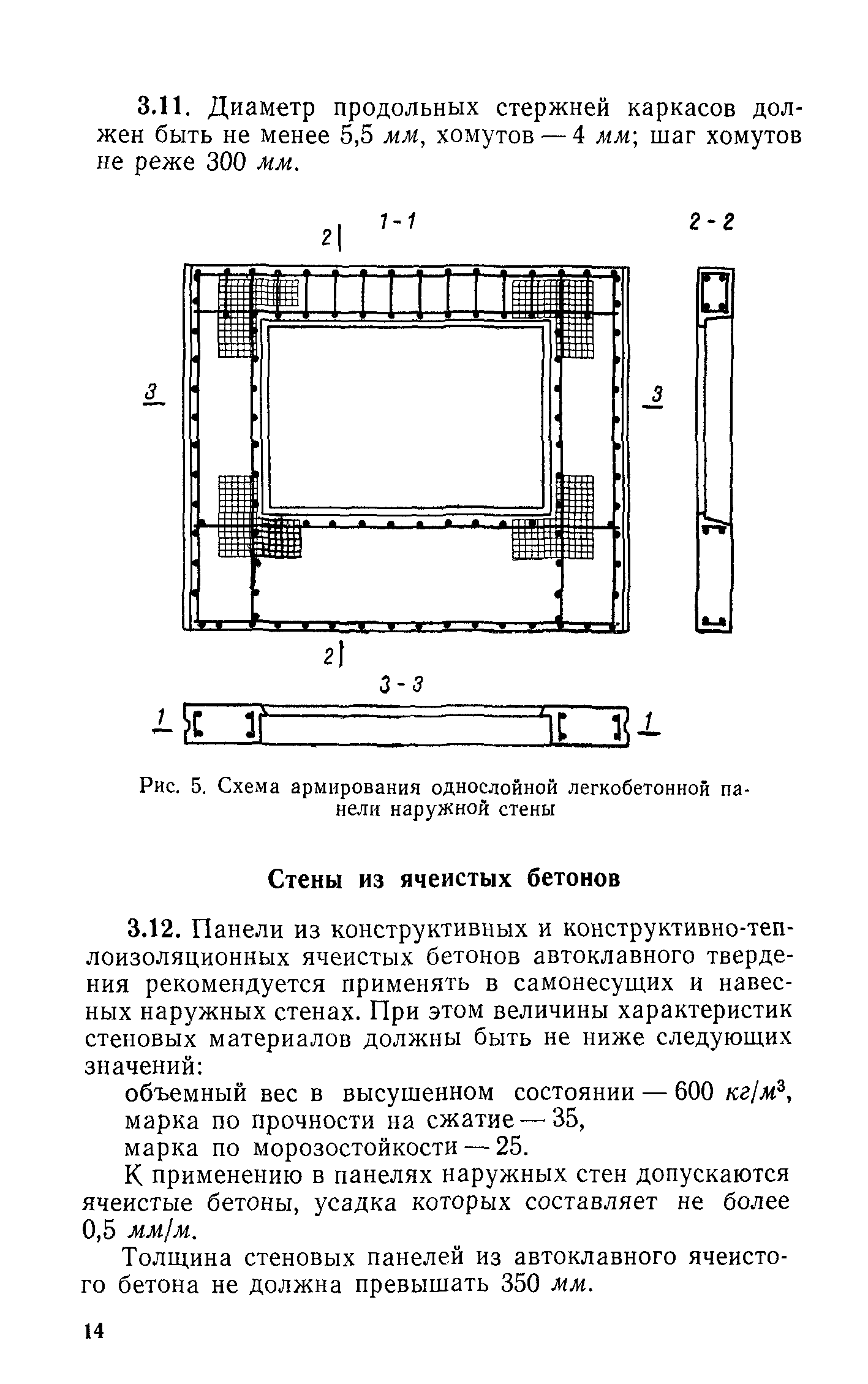 СН 321-65