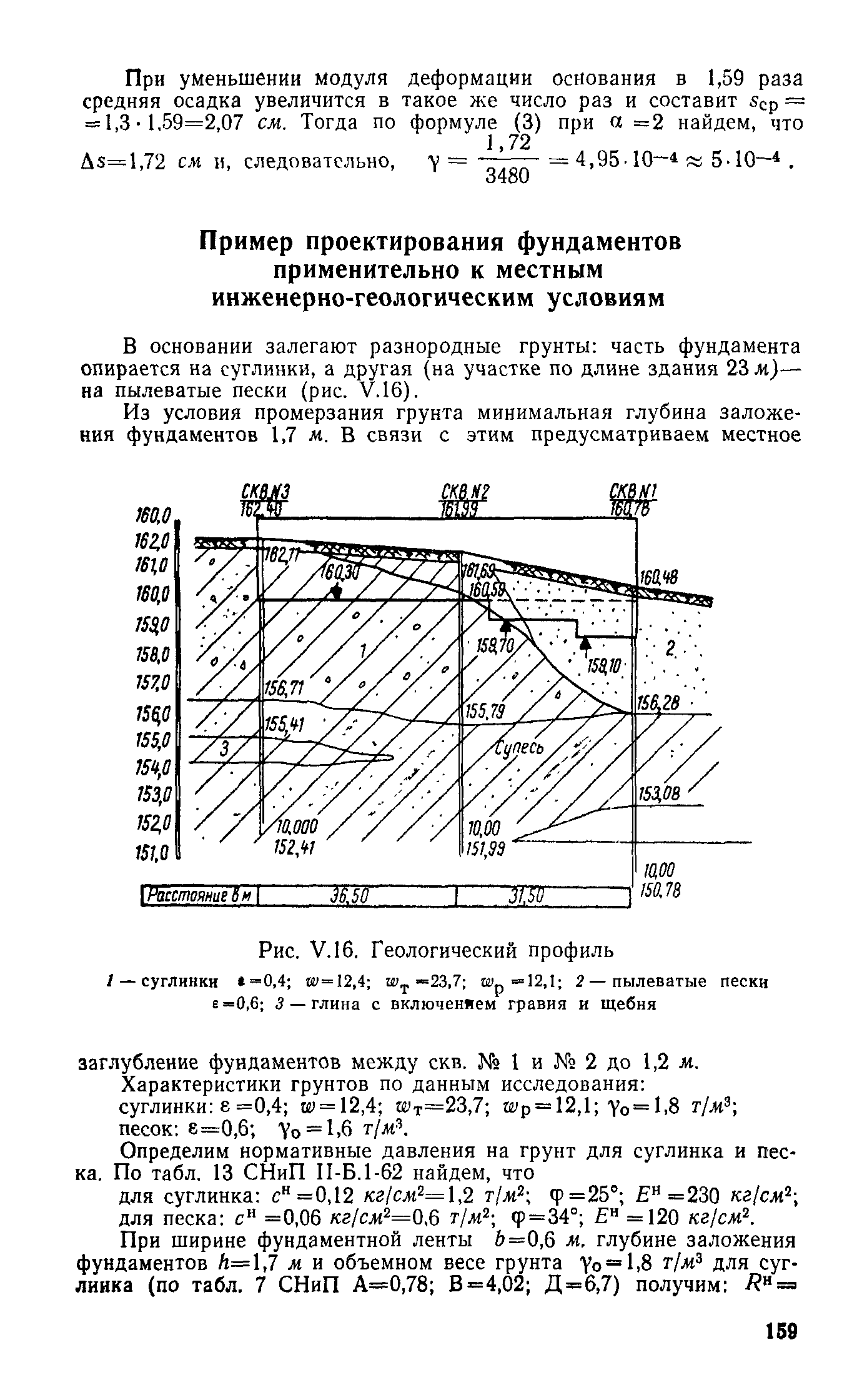 СН 321-65