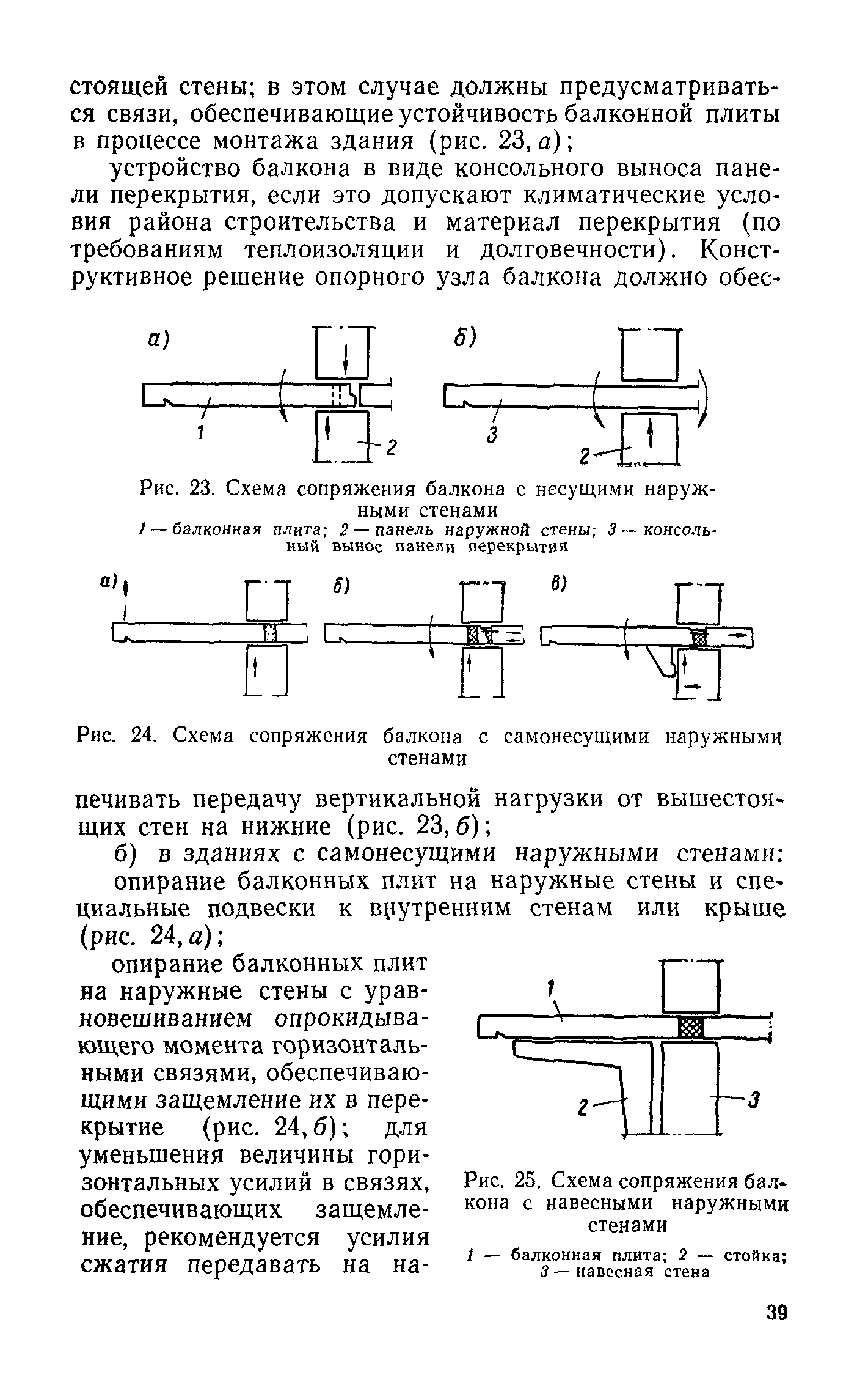 СН 321-65