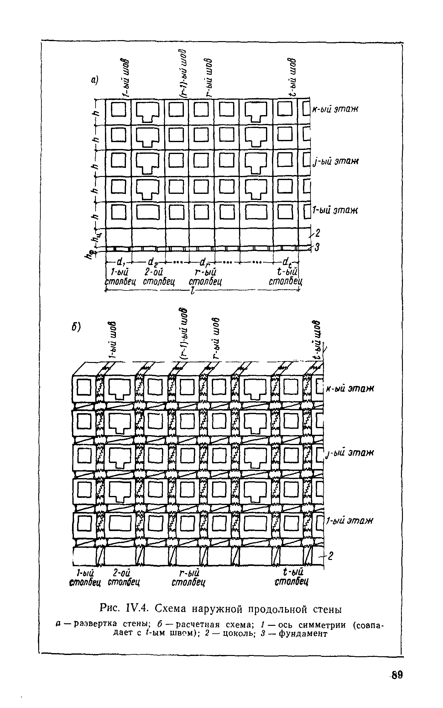 СН 321-65