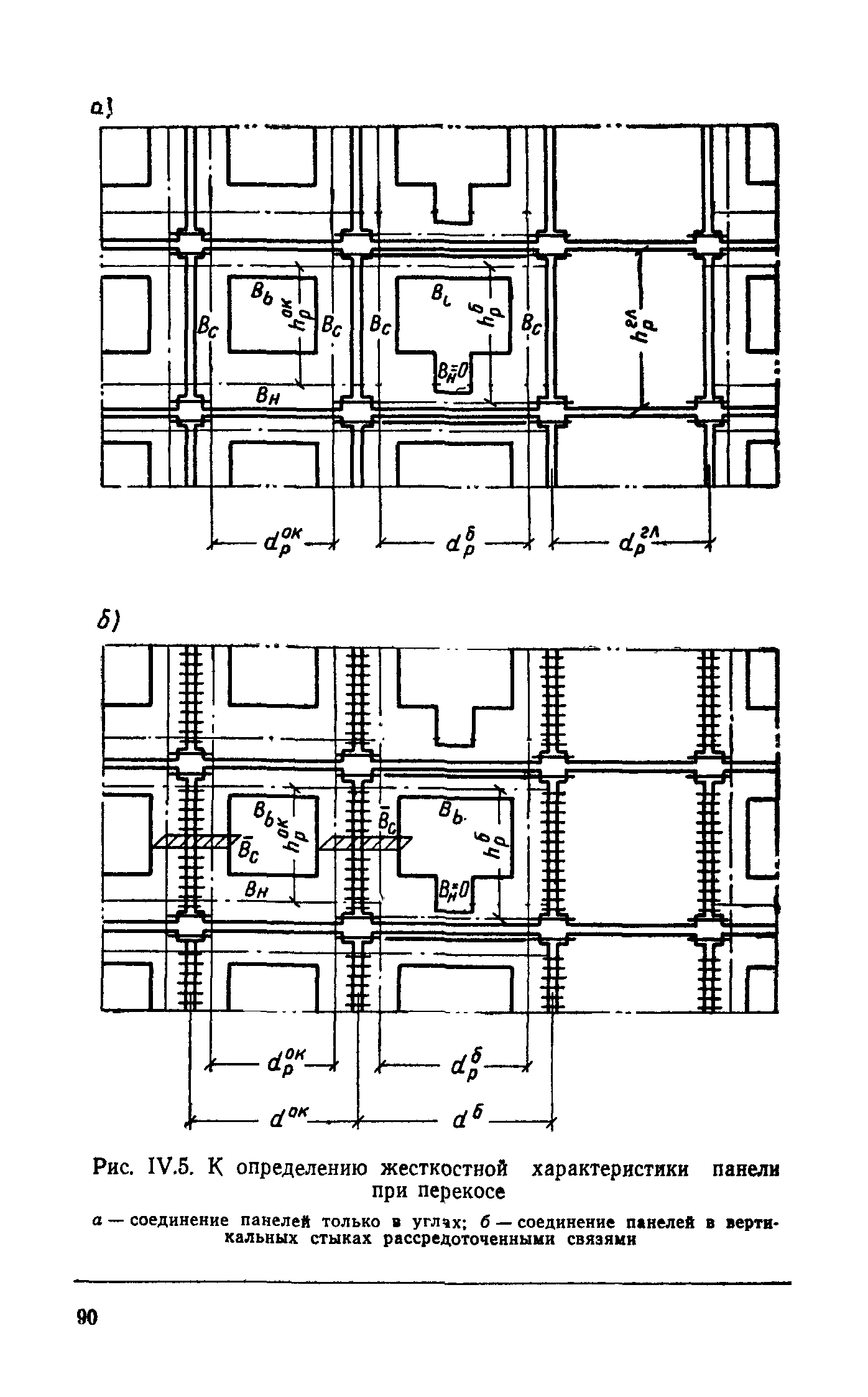 СН 321-65