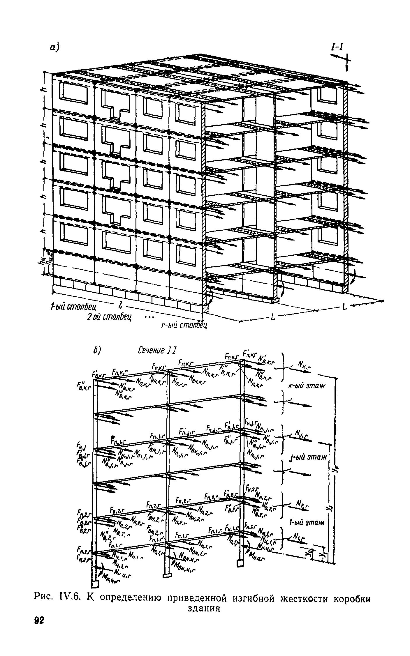 СН 321-65