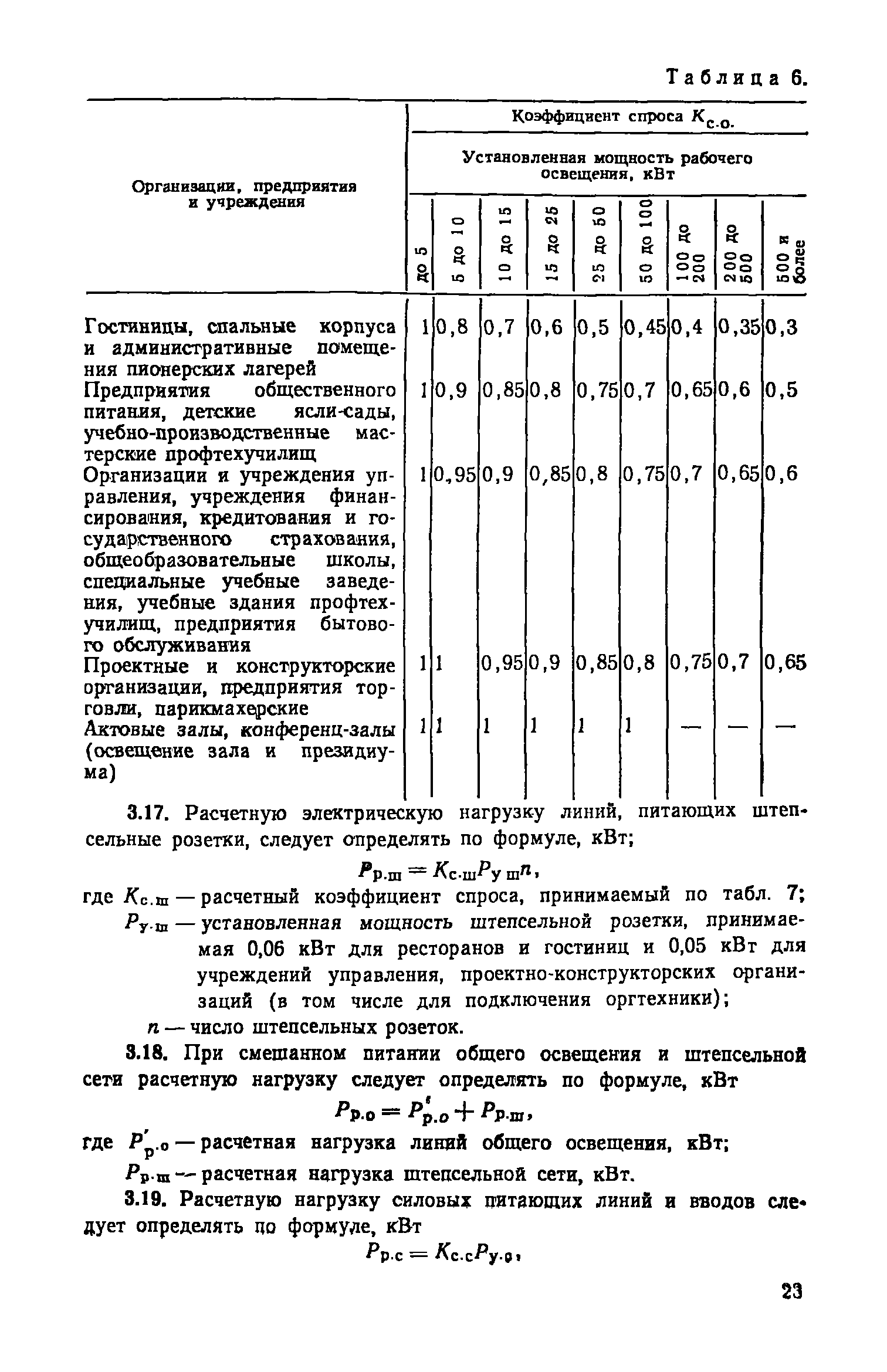 СН 543-82