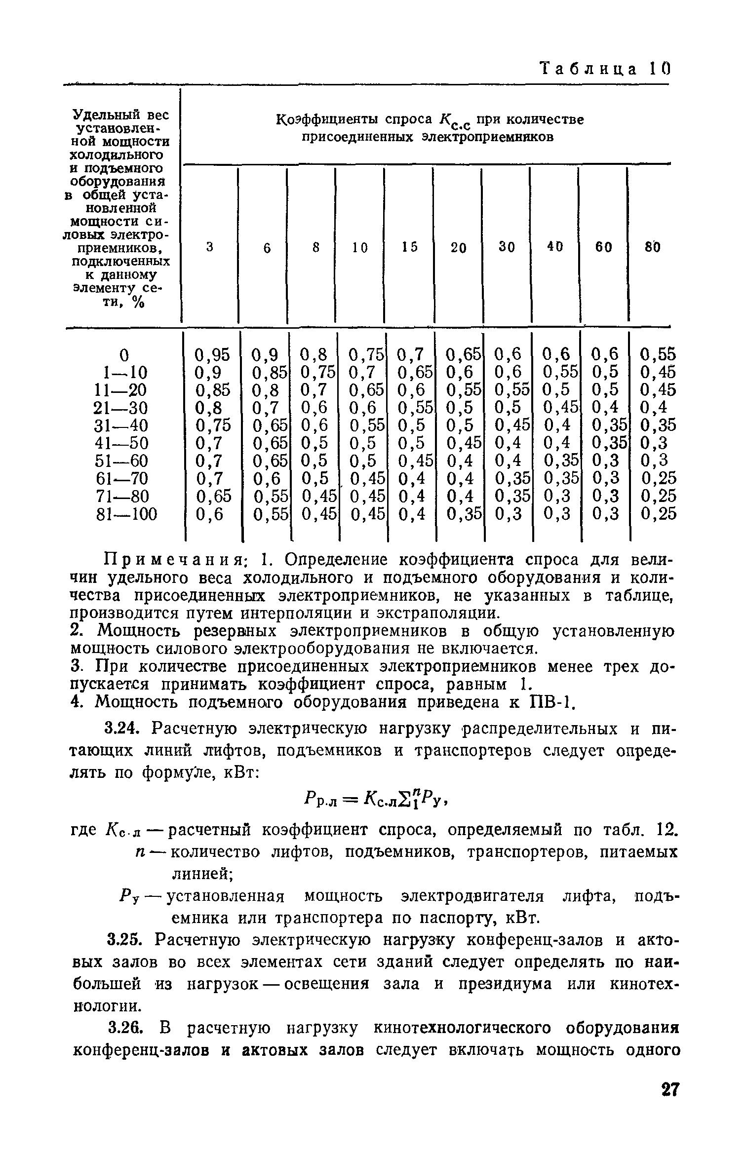 СН 543-82