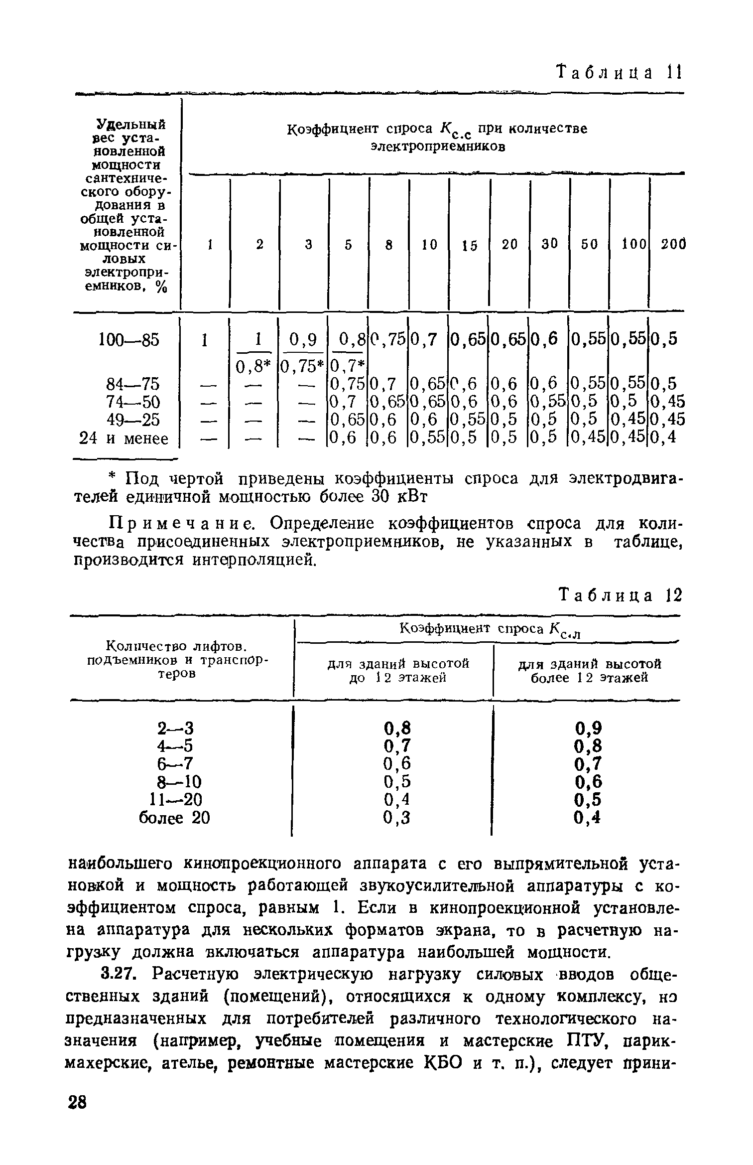 СН 543-82