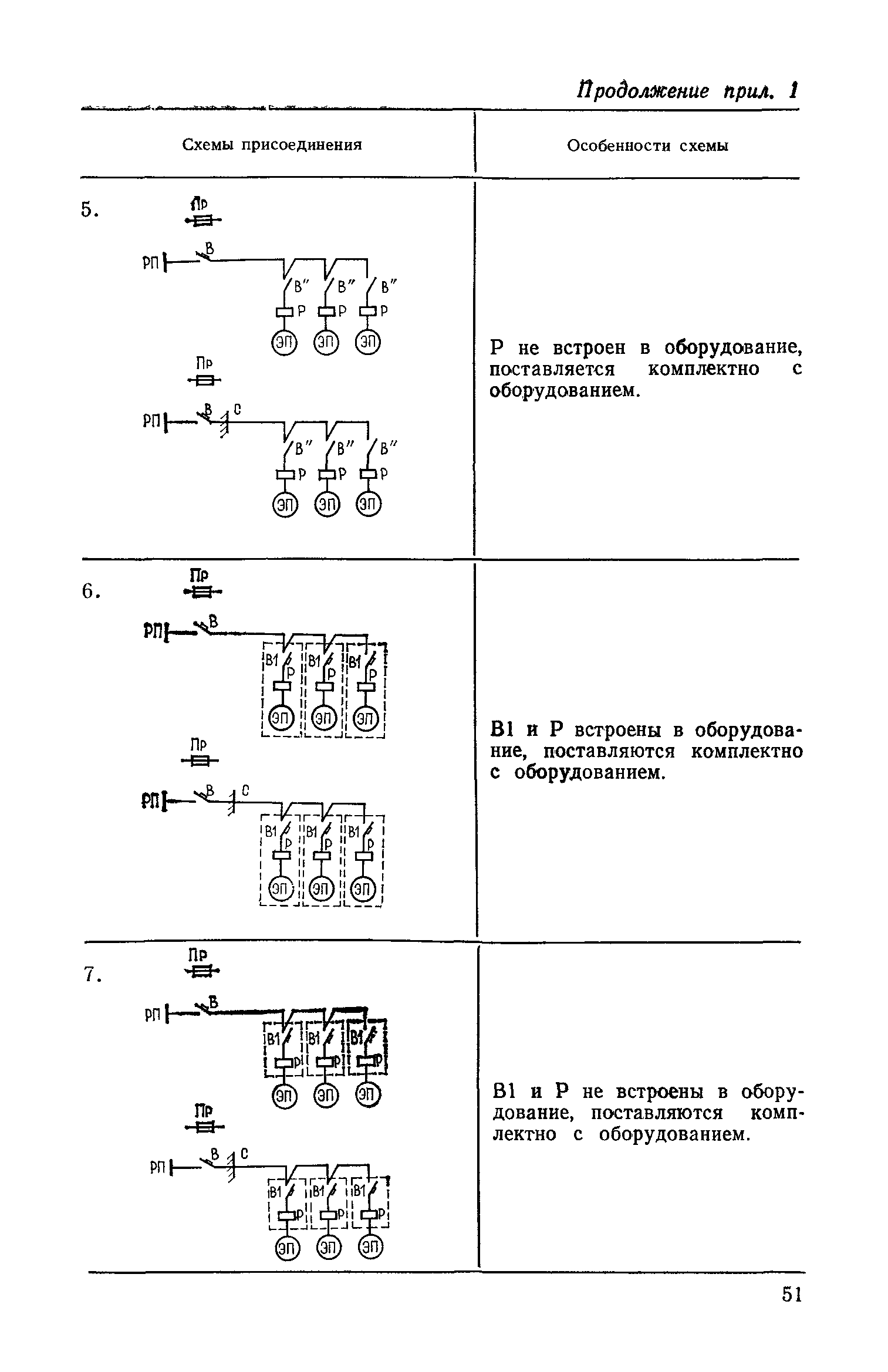 СН 543-82