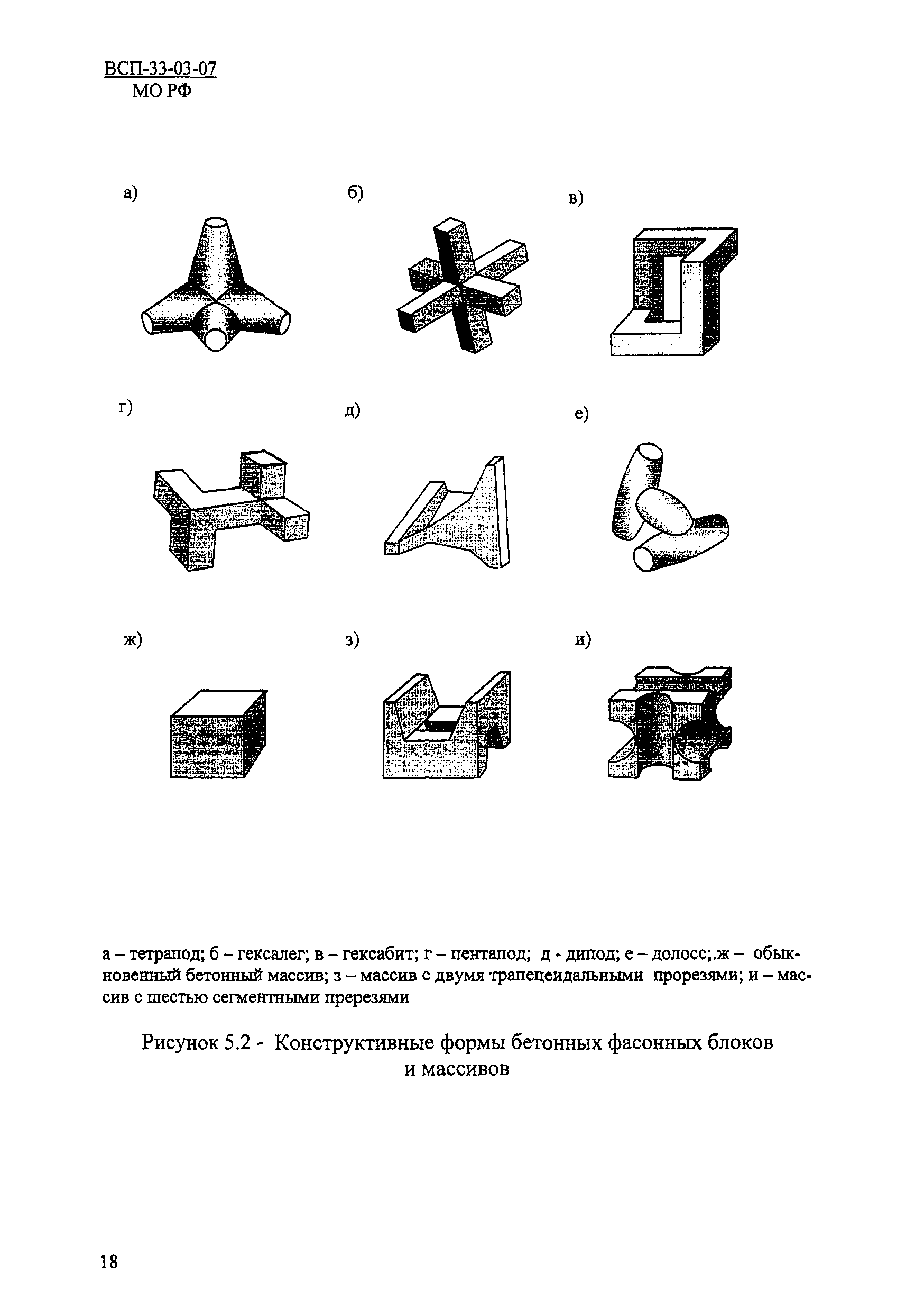 ВСП 33-03-07 МО РФ