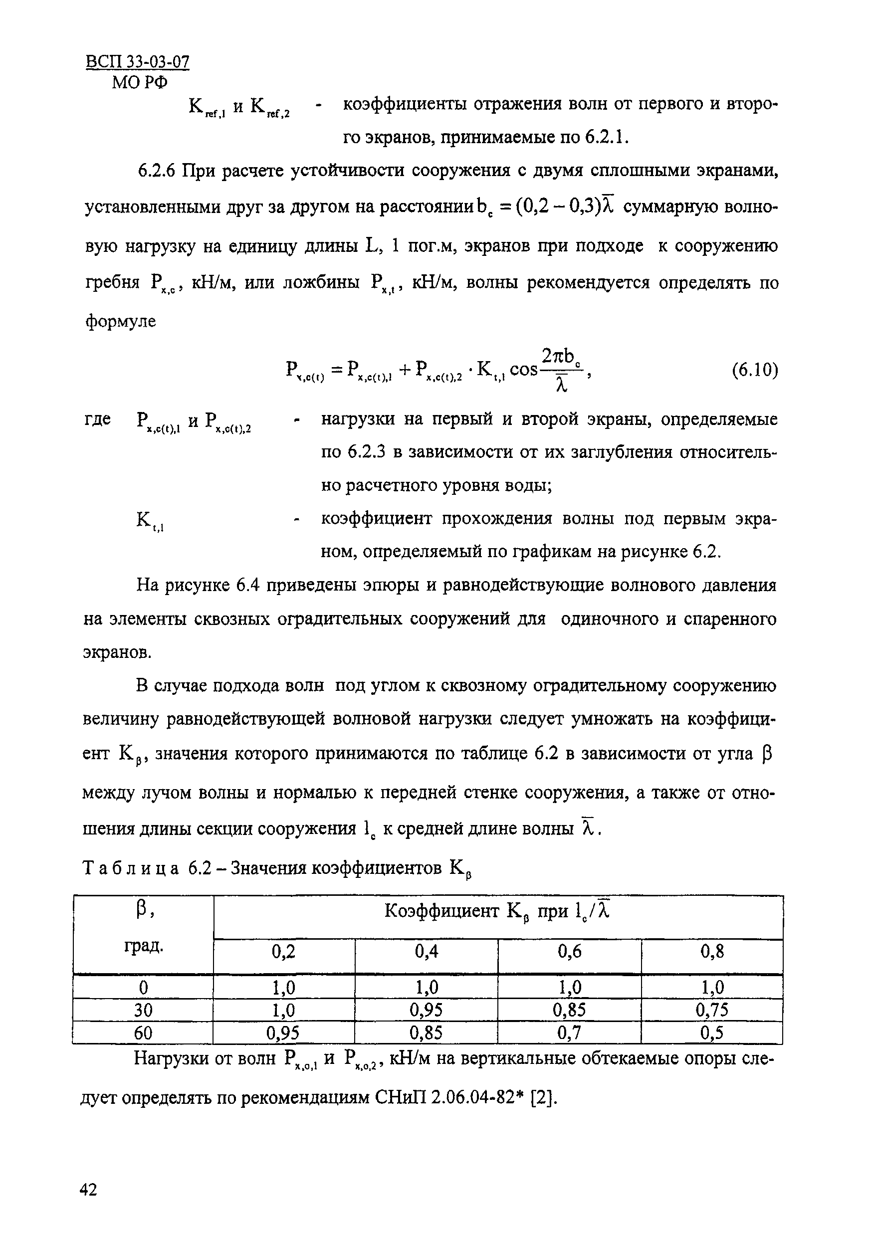 ВСП 33-03-07 МО РФ