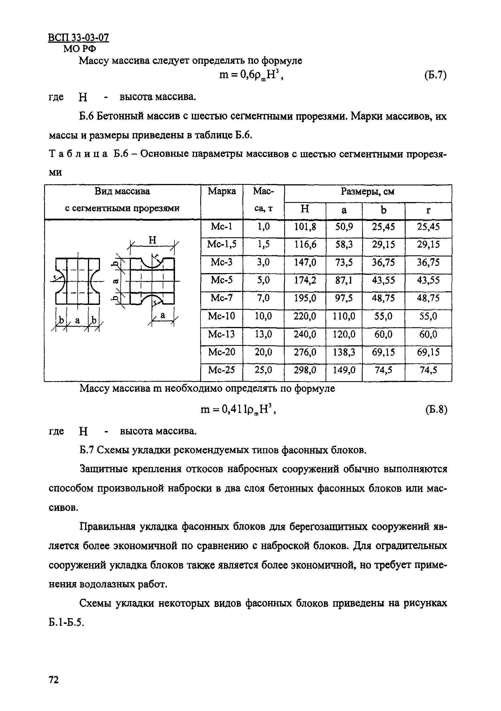 ВСП 33-03-07 МО РФ