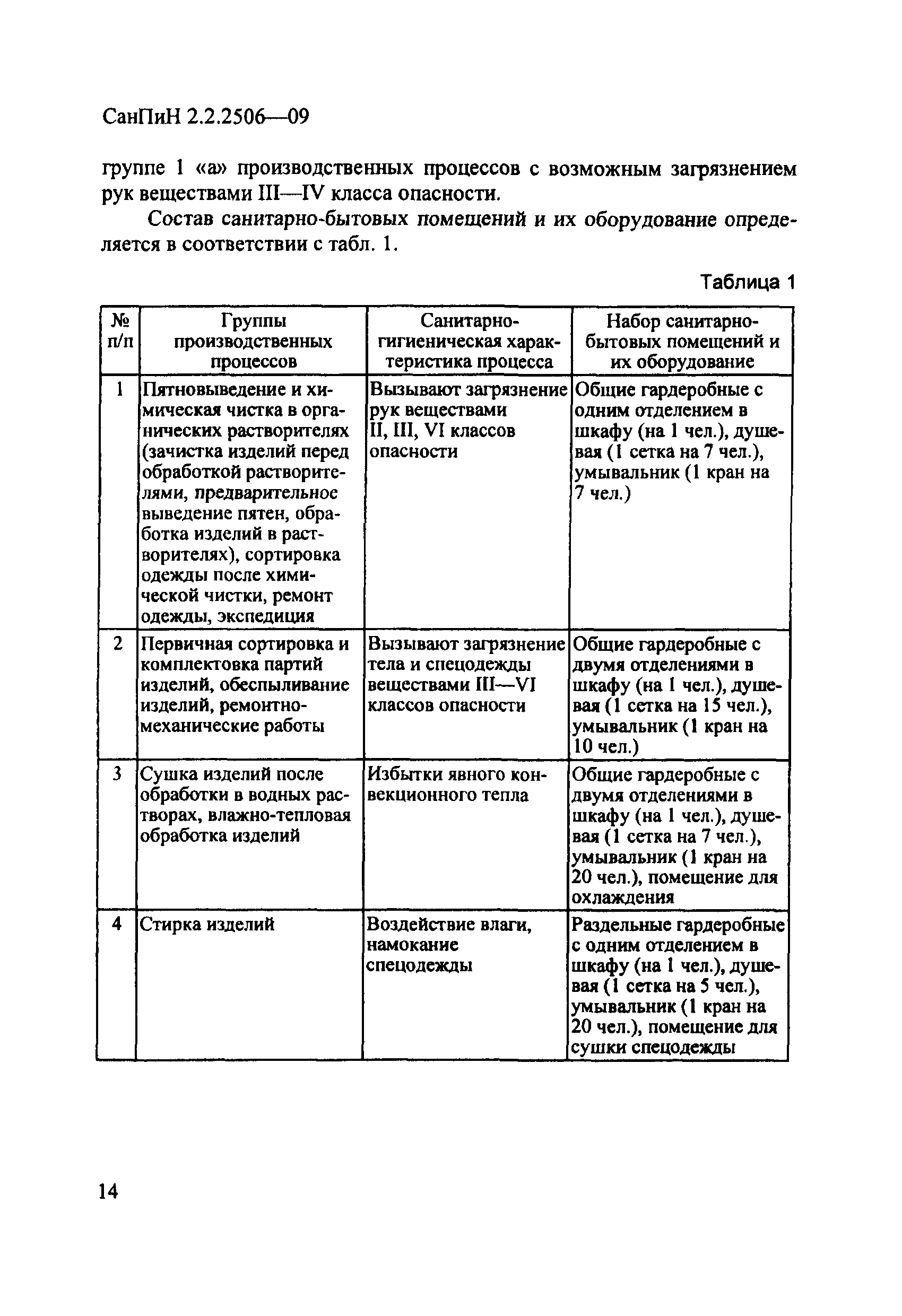 СанПиН 2.2.2506-09