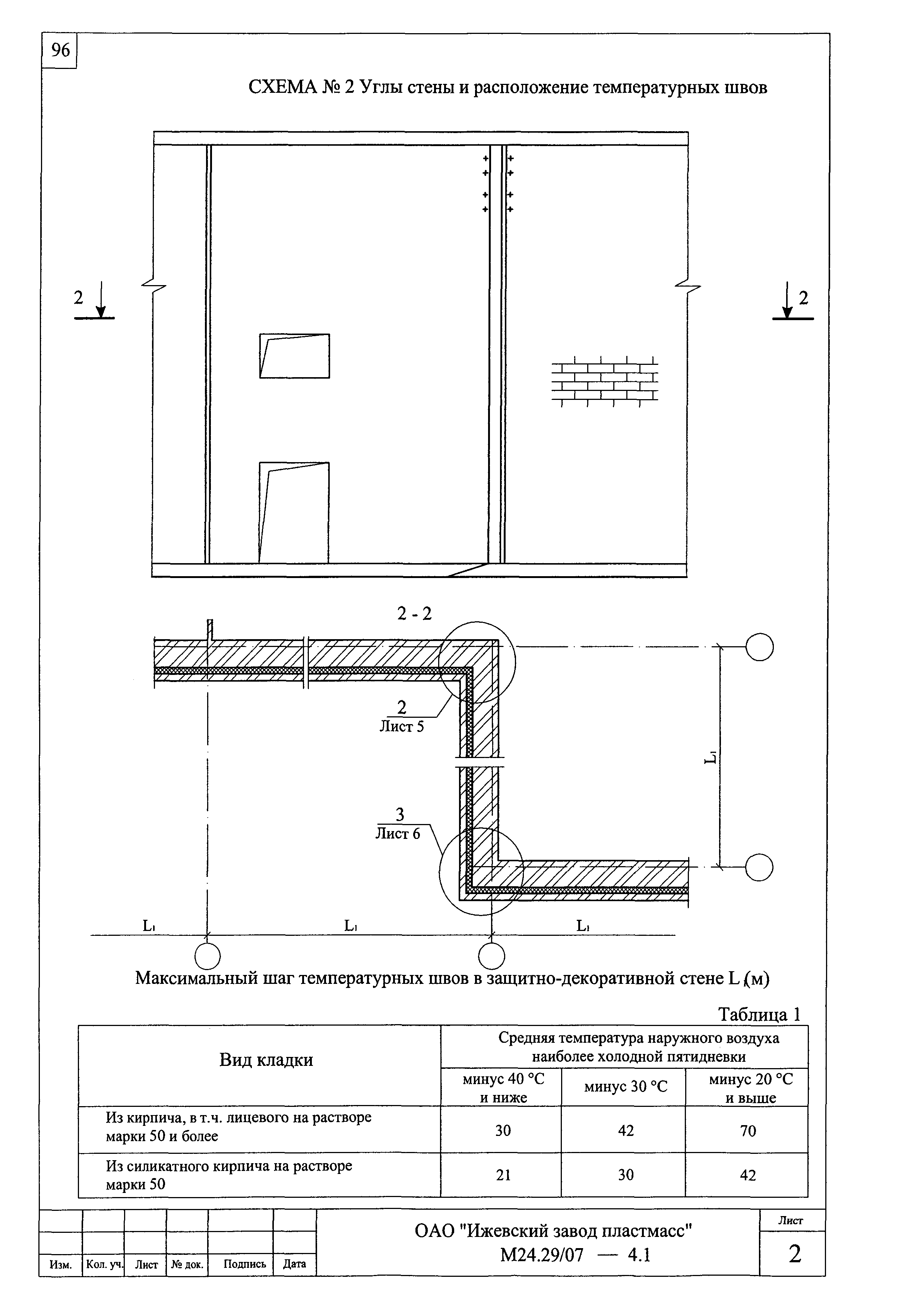 Шифр М24.29/07