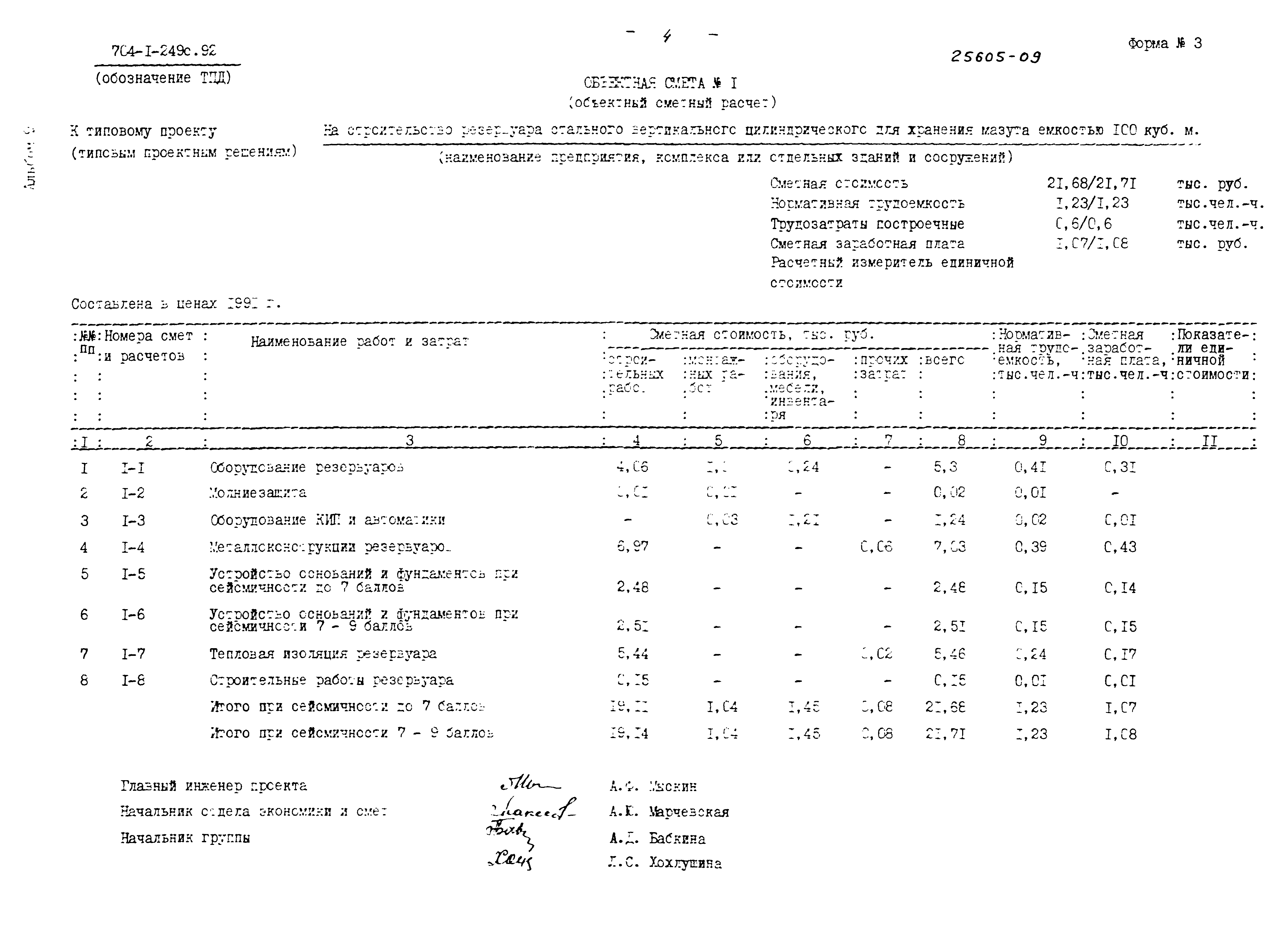 Типовой проект 704-1-249с.92