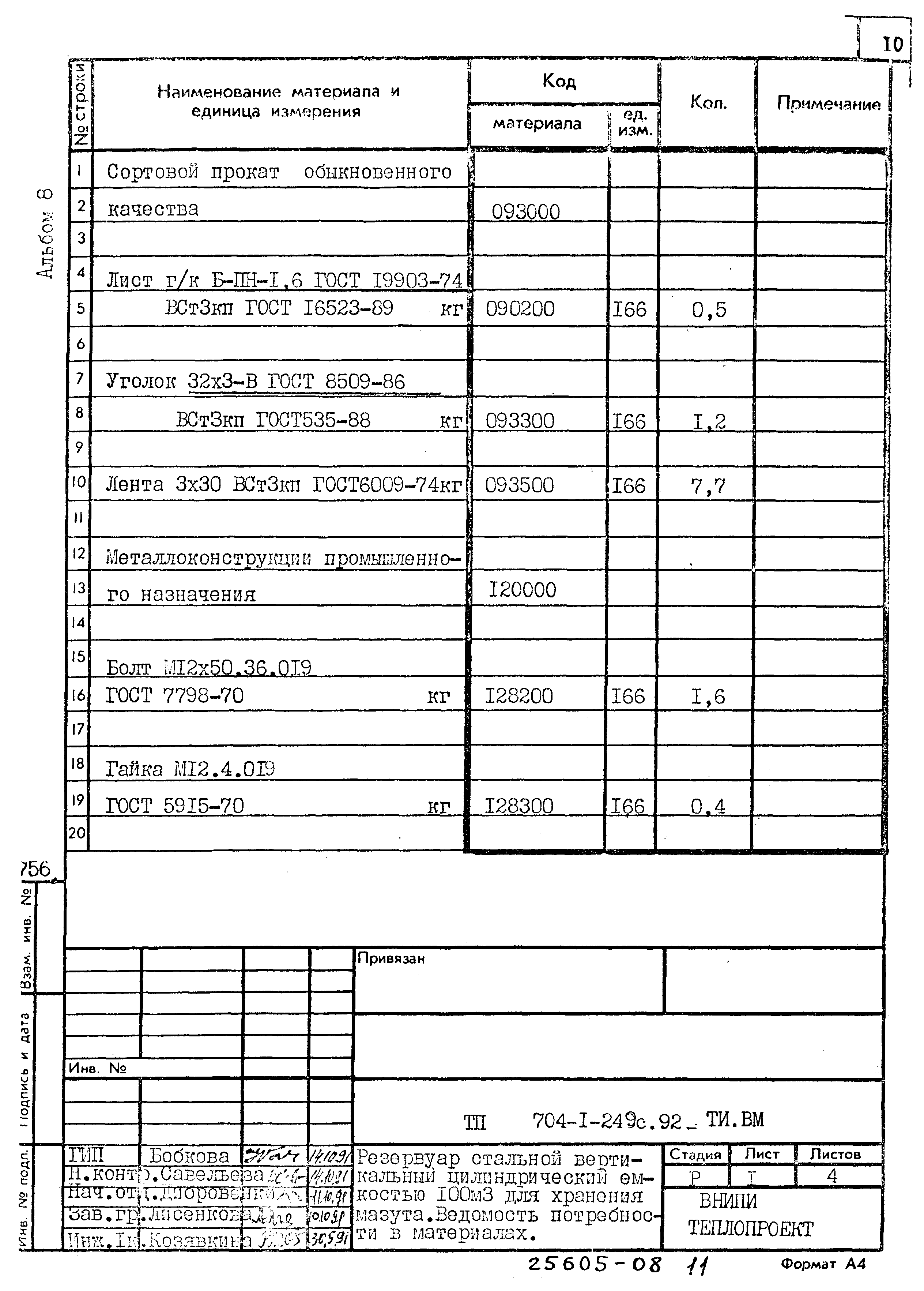 Типовой проект 704-1-249с.92