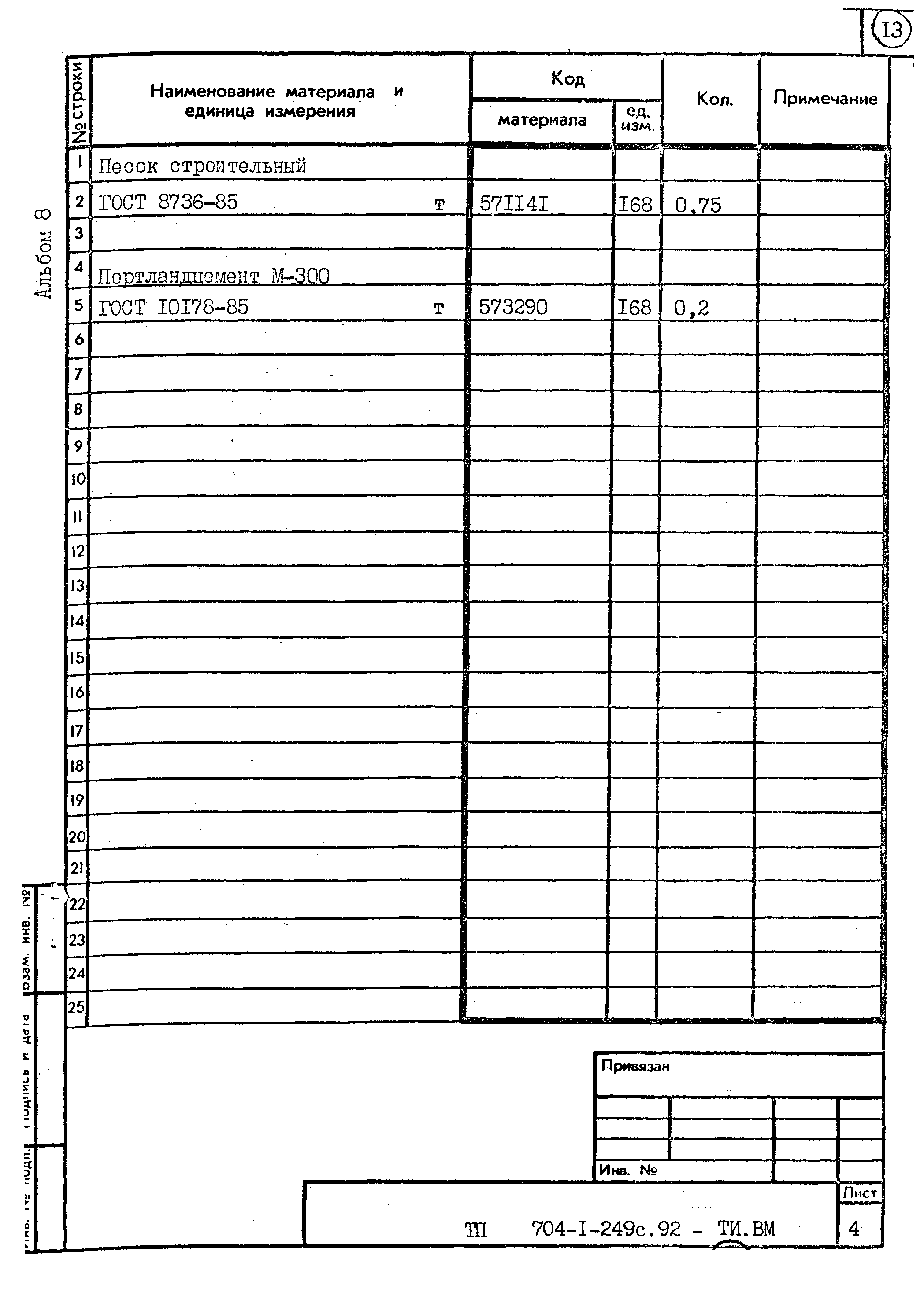 Типовой проект 704-1-249с.92