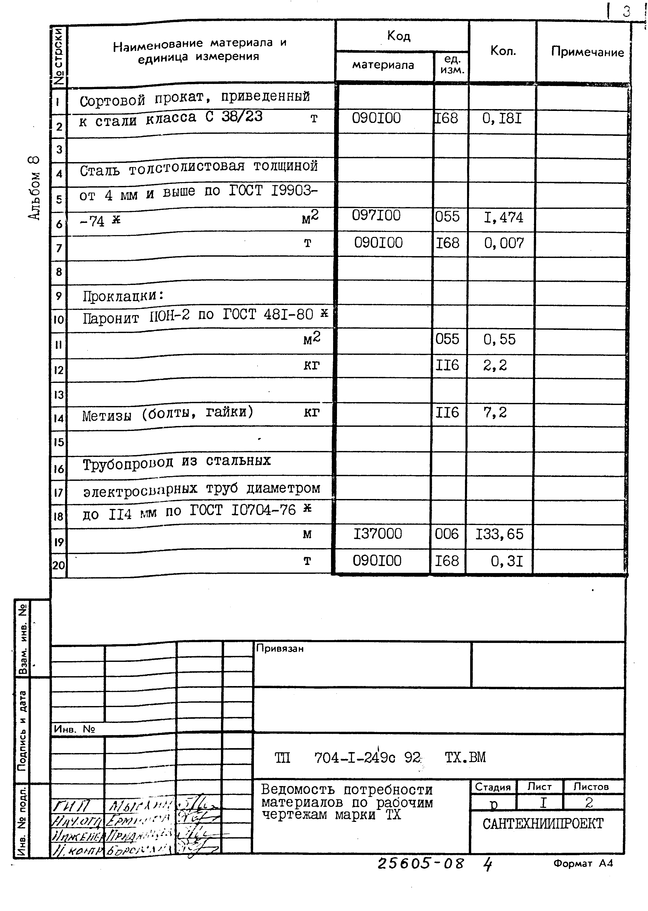 Типовой проект 704-1-249с.92