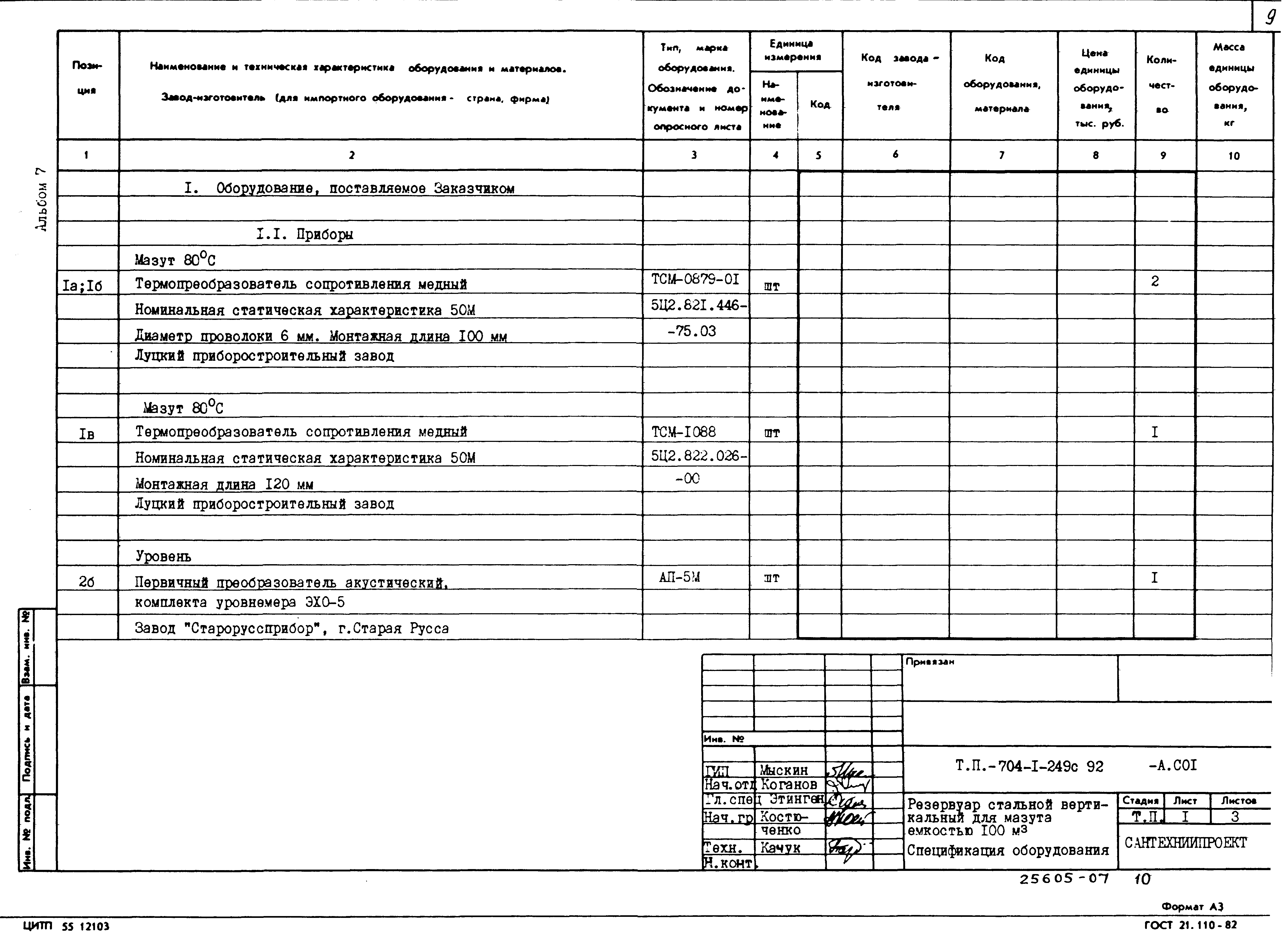 Типовой проект 704-1-249с.92