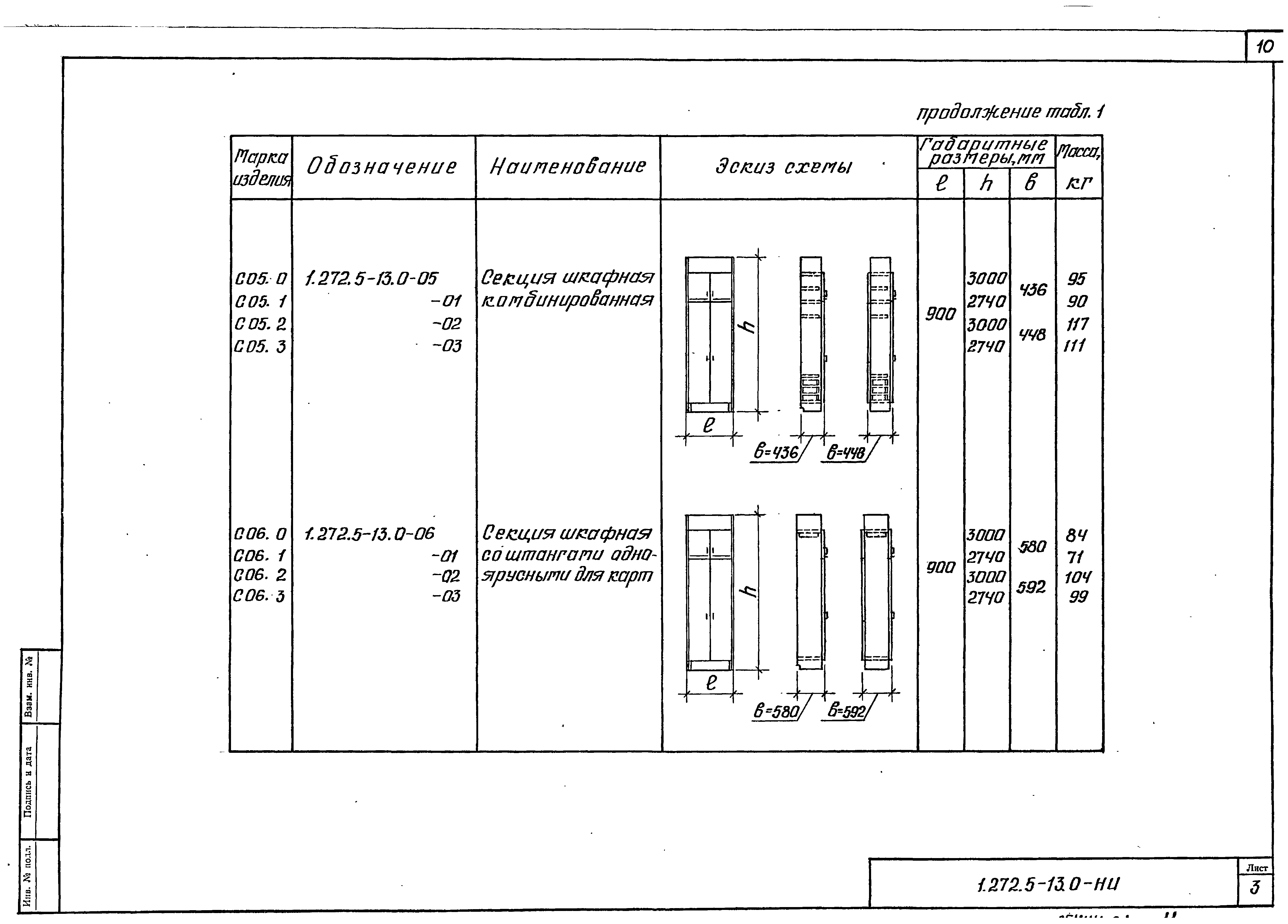 Серия 1.272.5-13