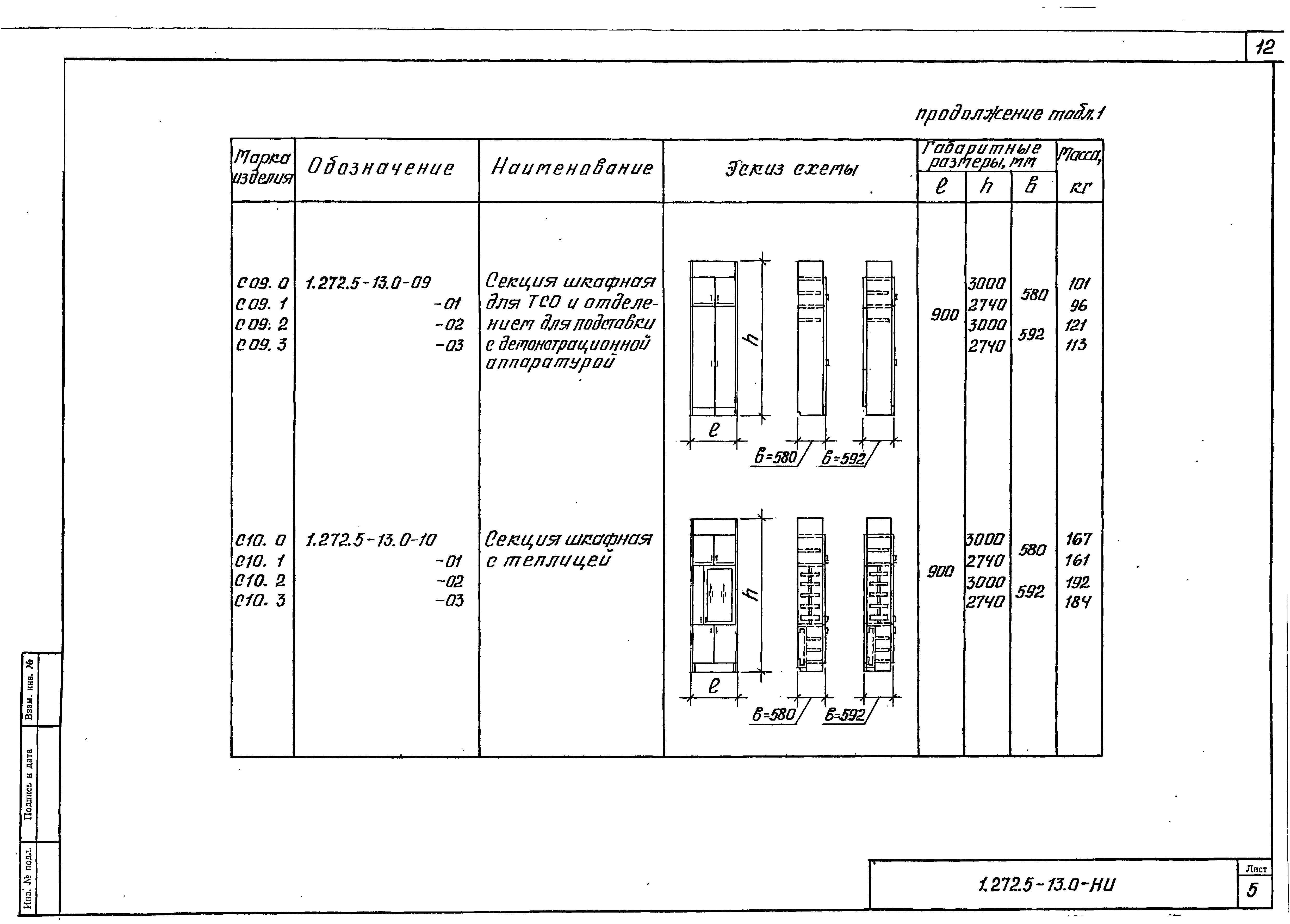 Серия 1.272.5-13