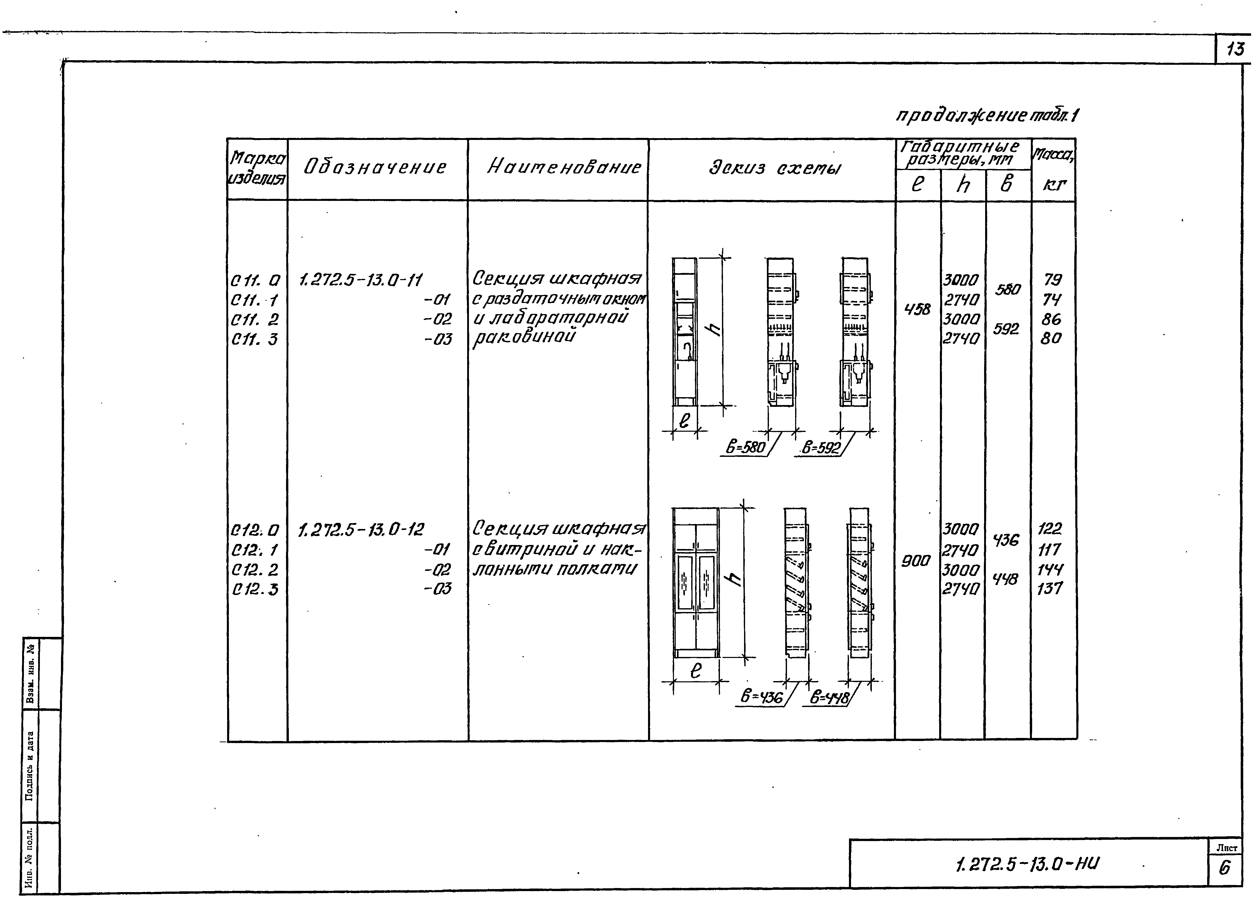 Серия 1.272.5-13