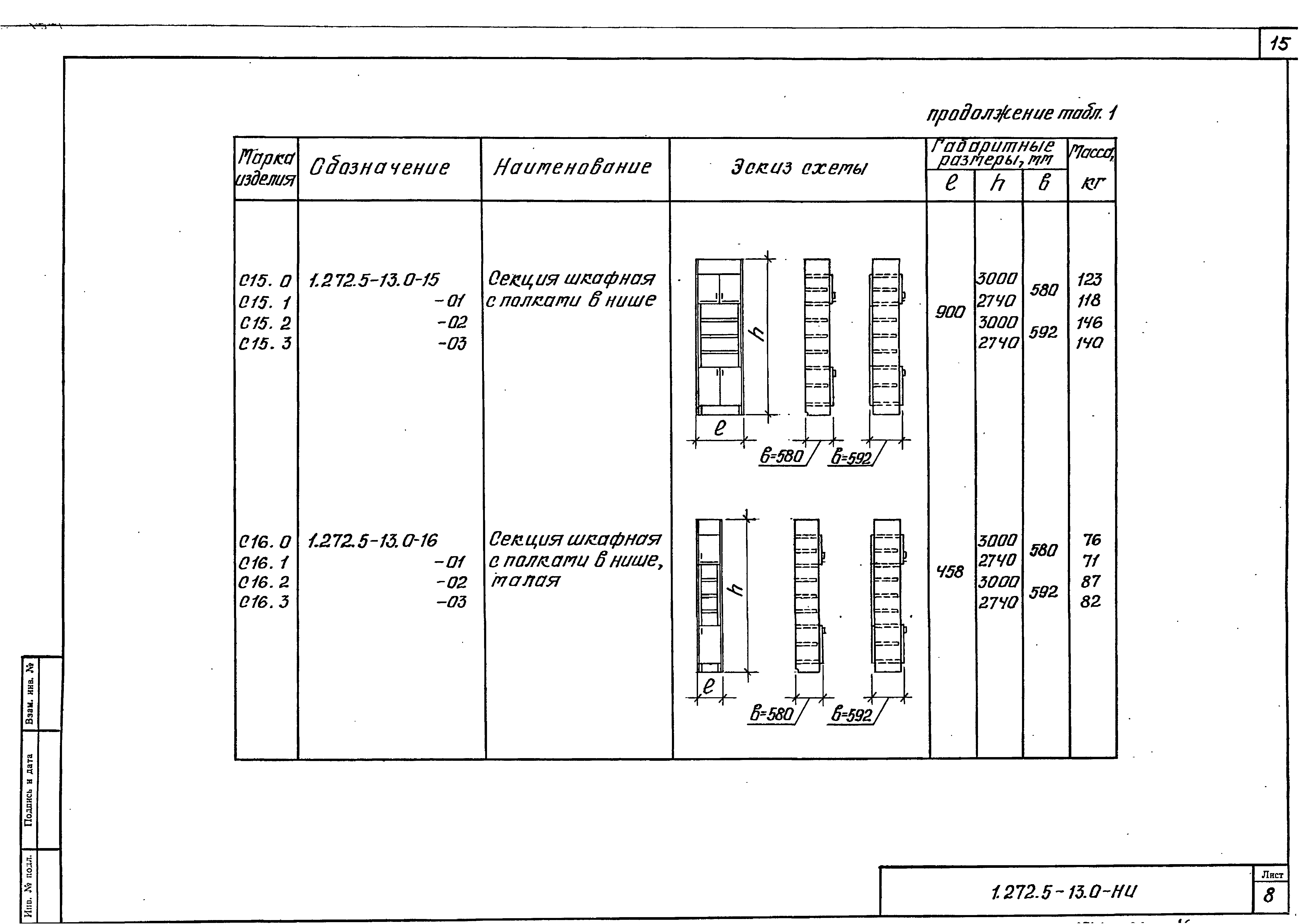 Серия 1.272.5-13