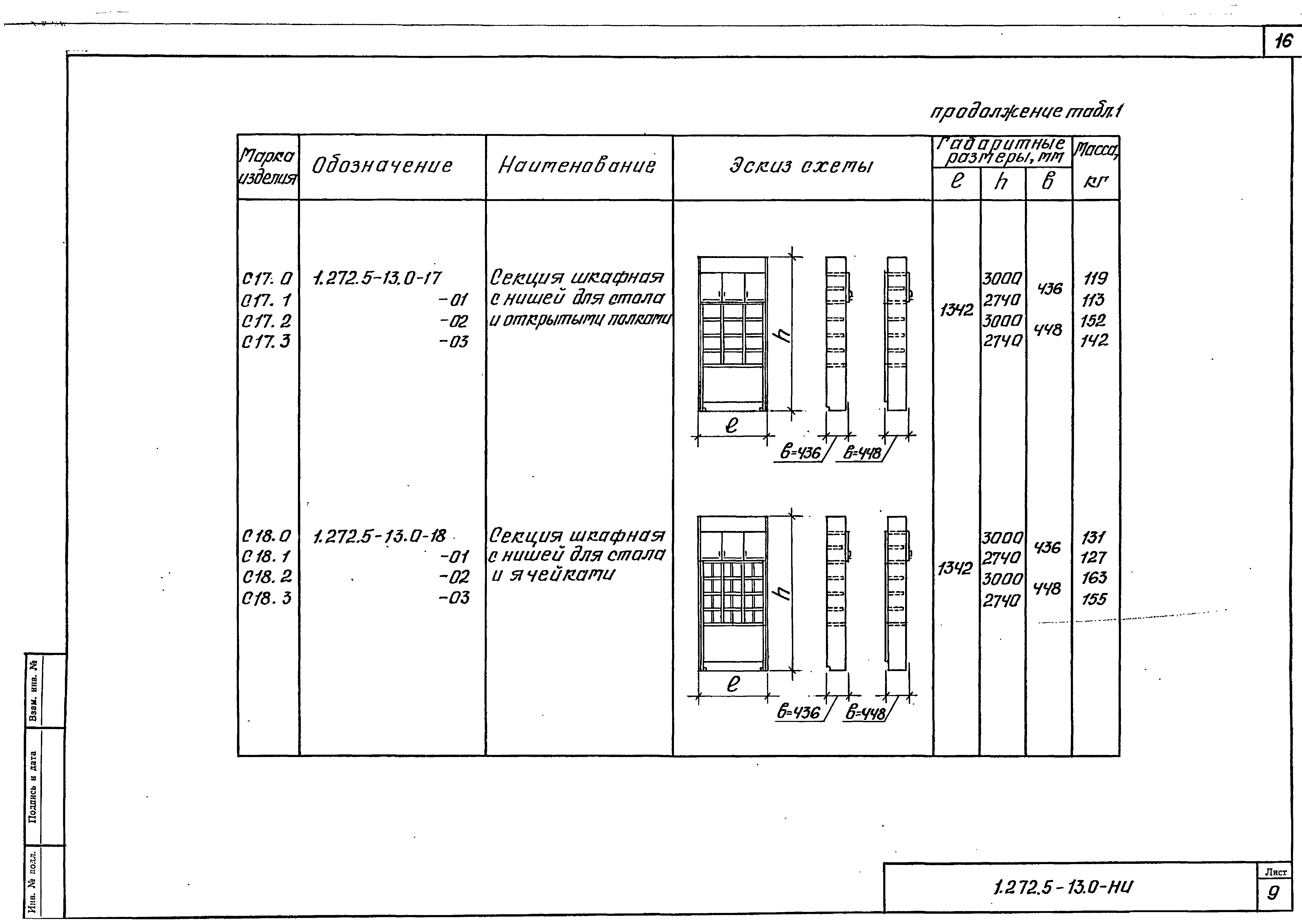 Серия 1.272.5-13