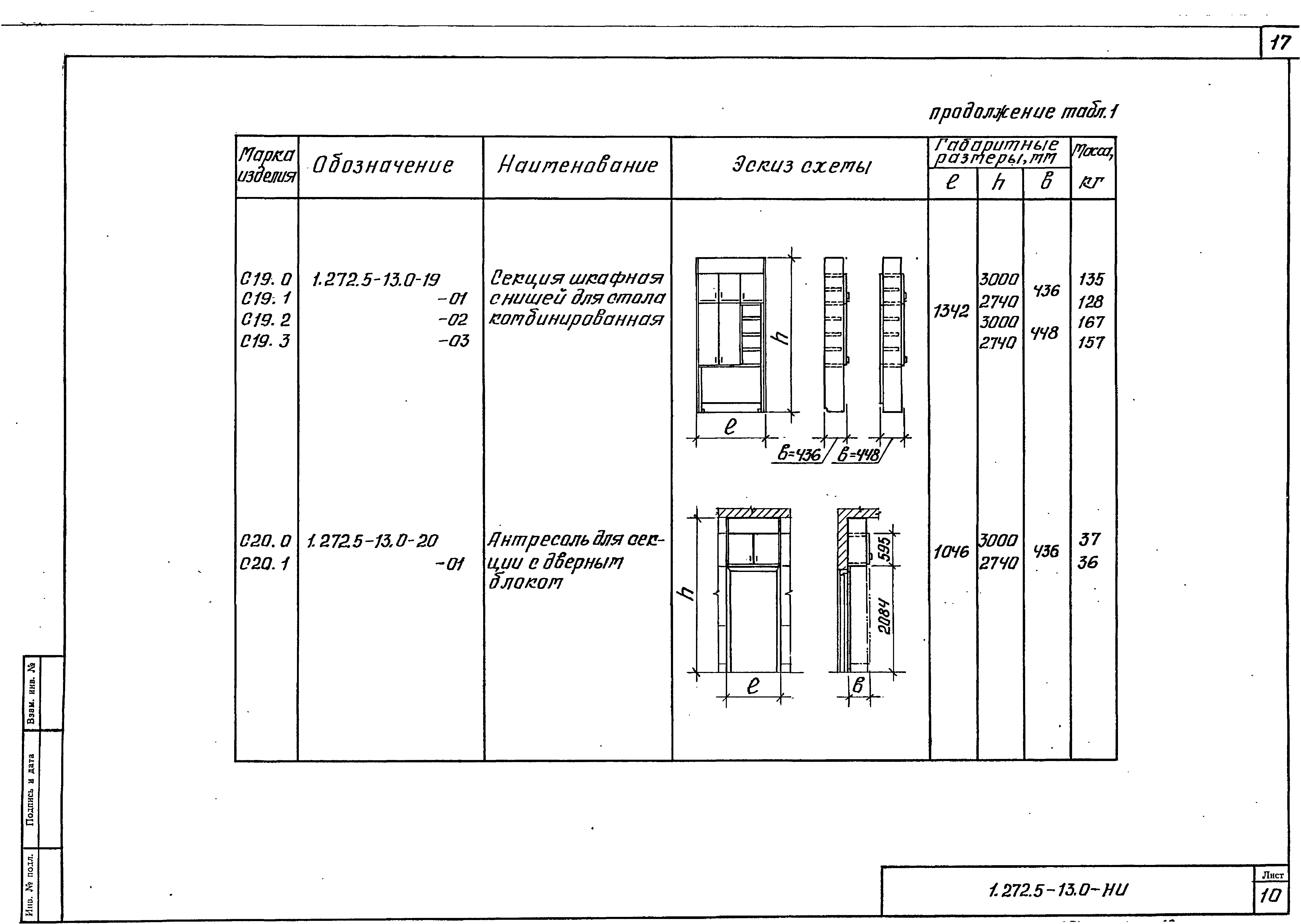 Серия 1.272.5-13