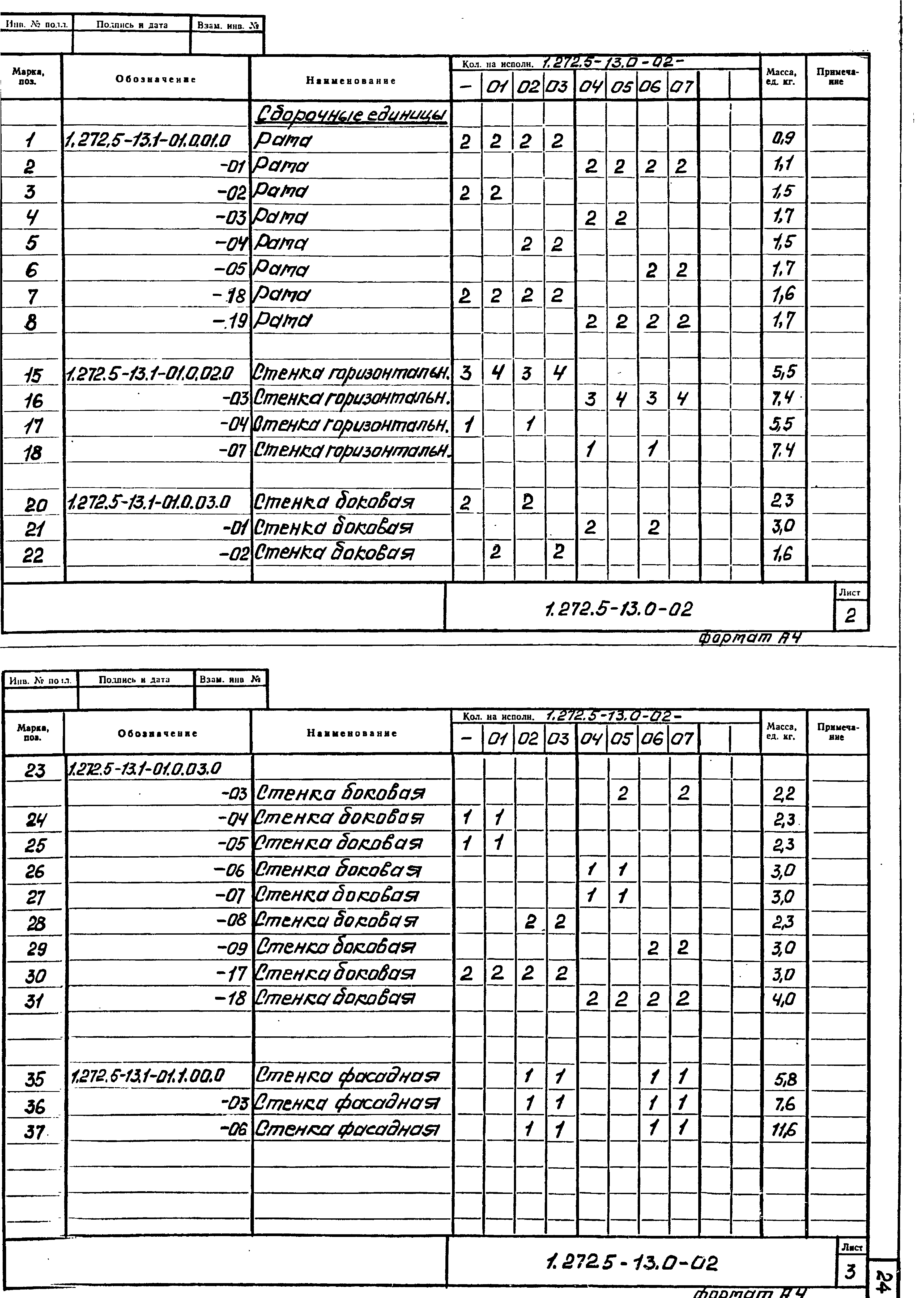 Серия 1.272.5-13