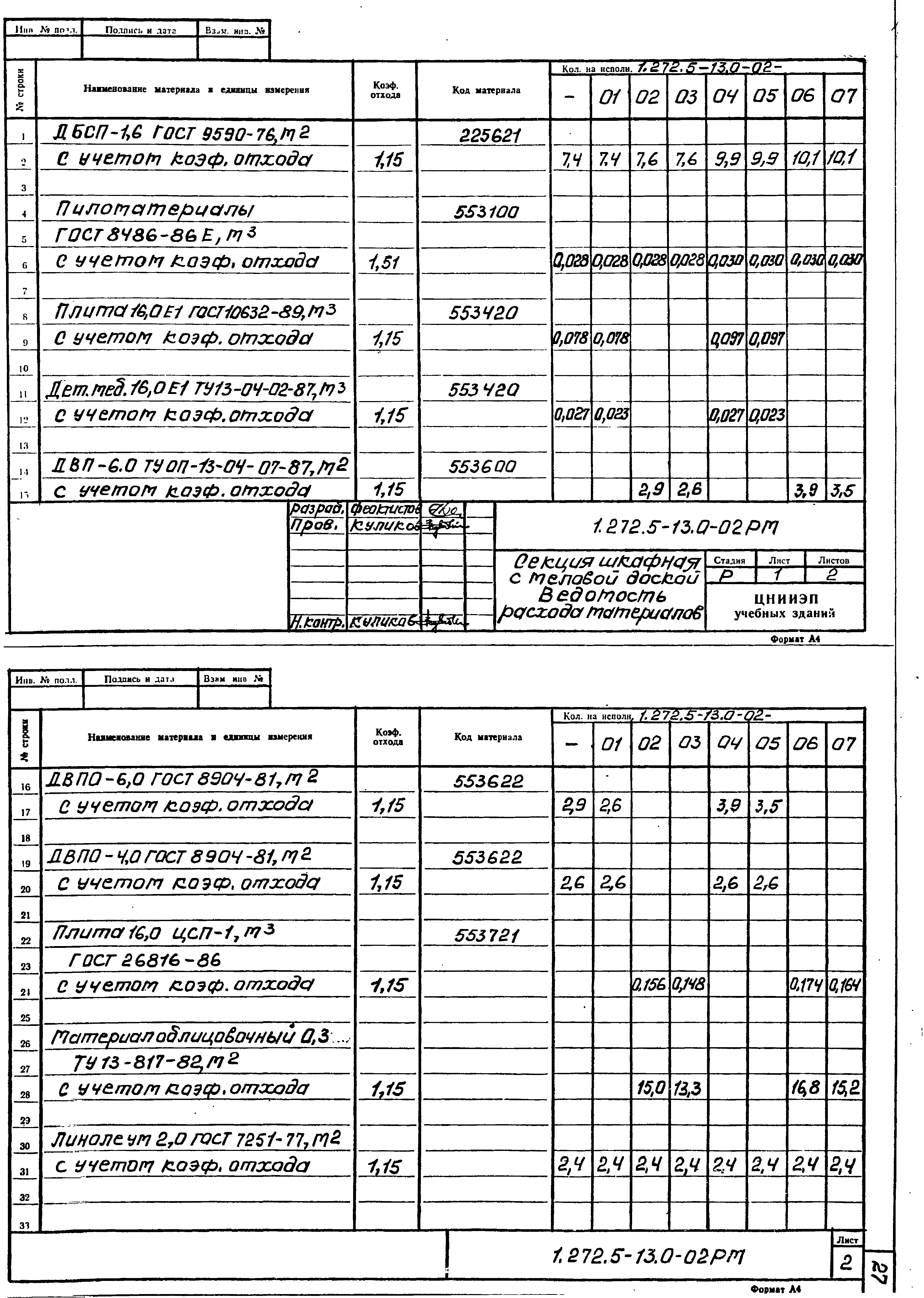 Серия 1.272.5-13