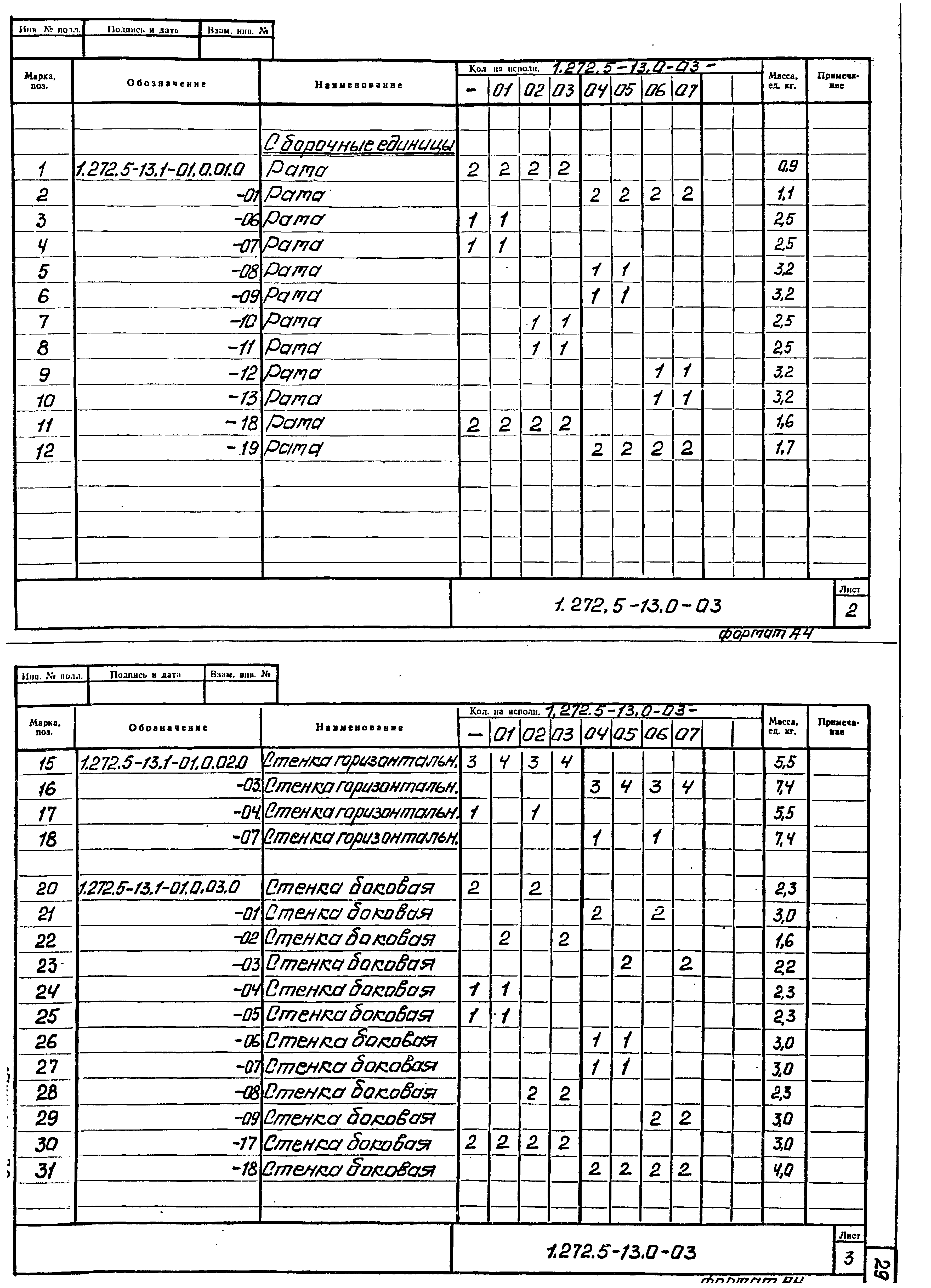 Серия 1.272.5-13