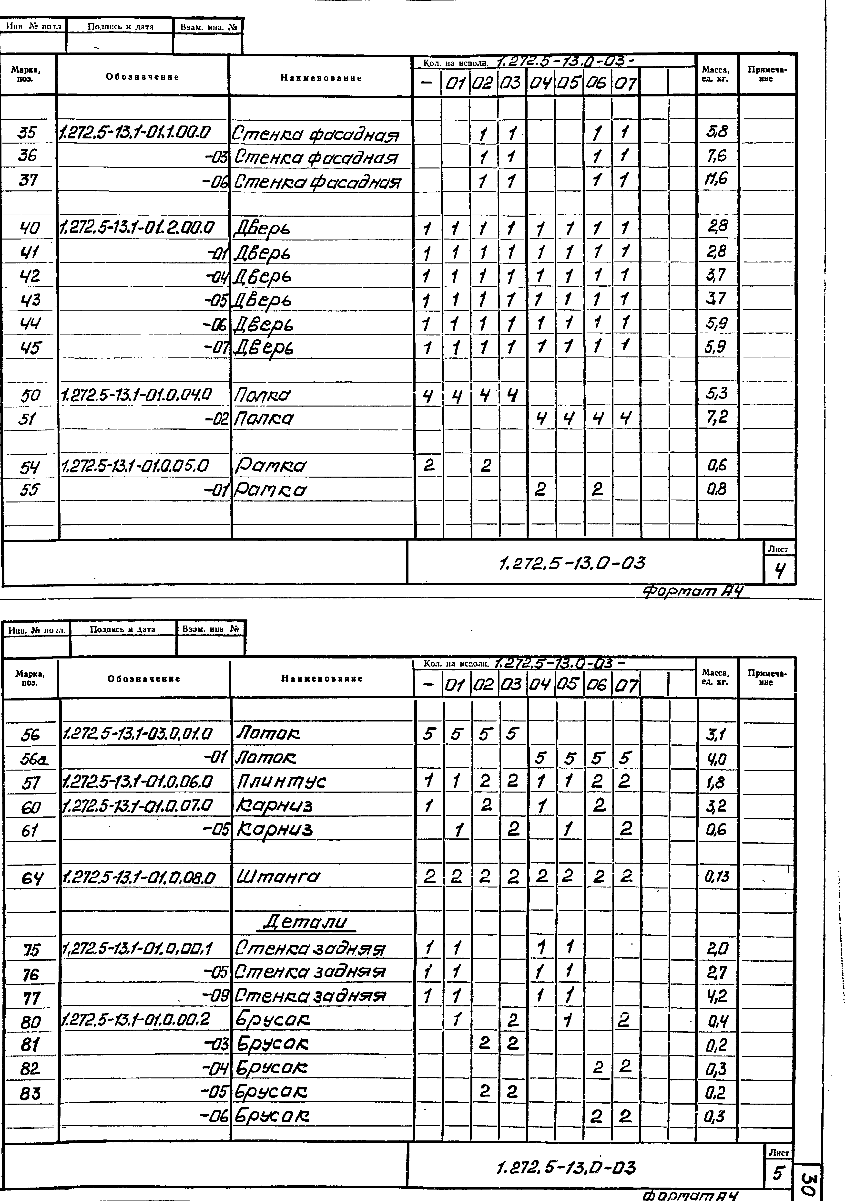 Серия 1.272.5-13