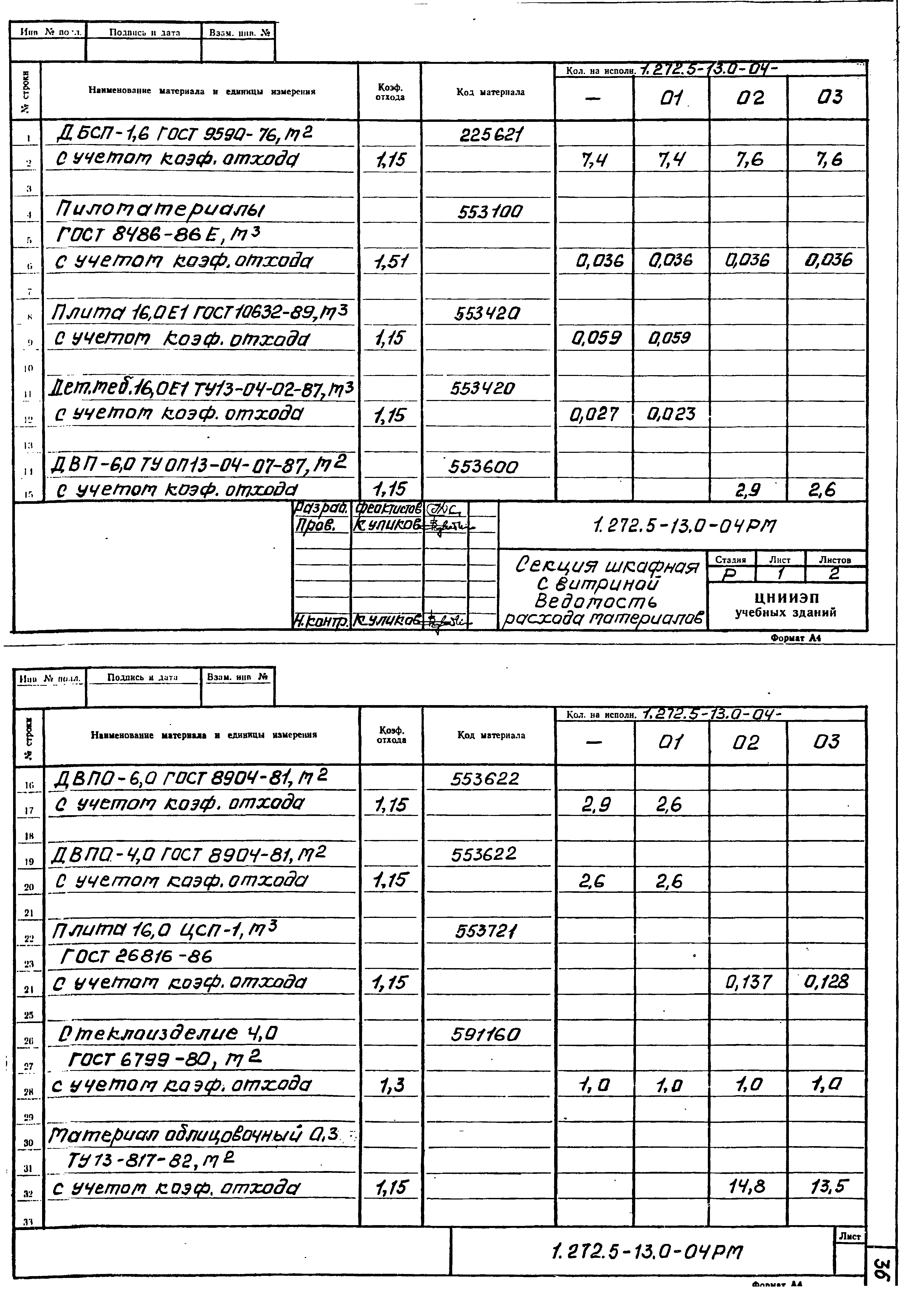 Серия 1.272.5-13