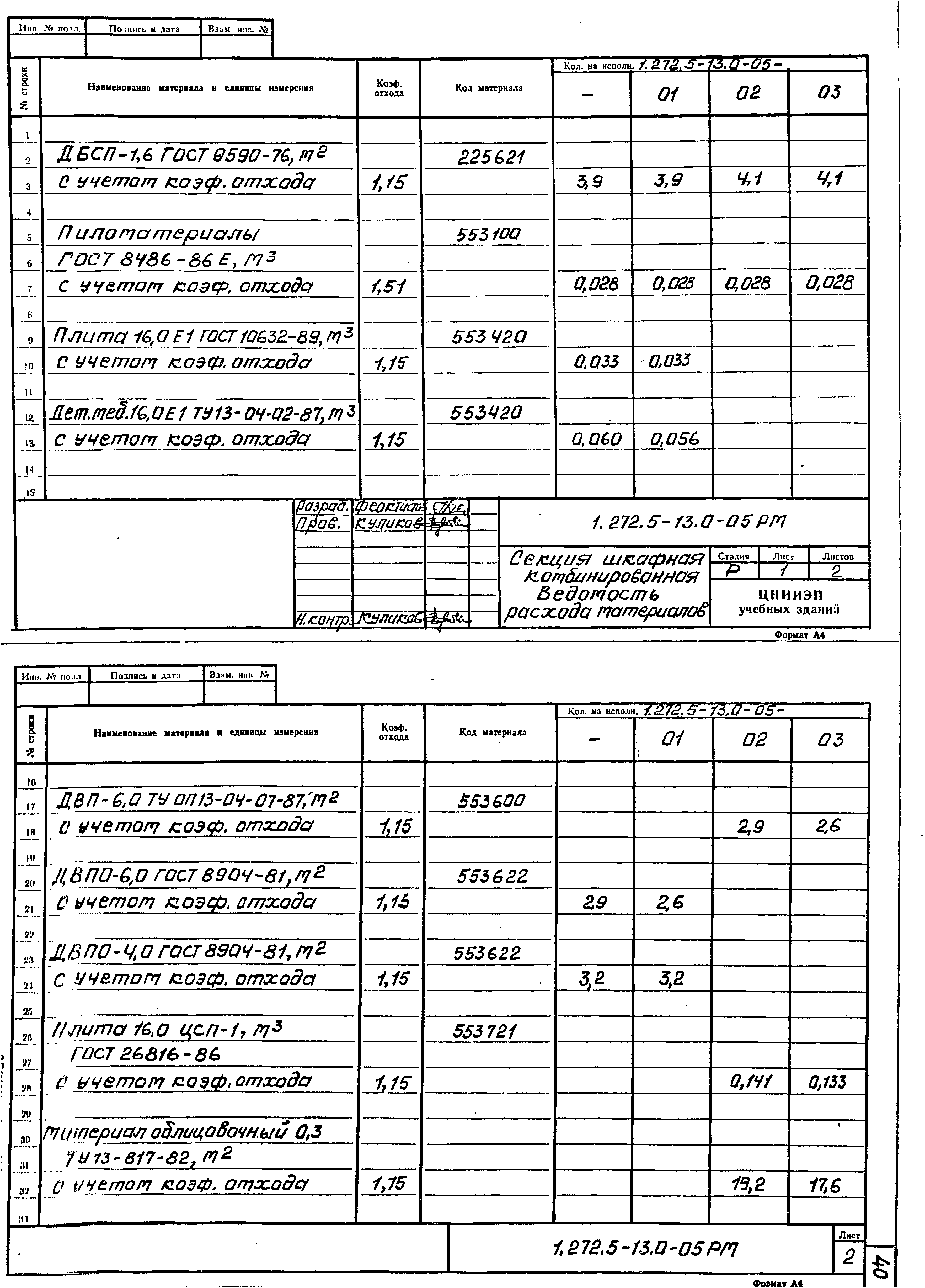 Серия 1.272.5-13