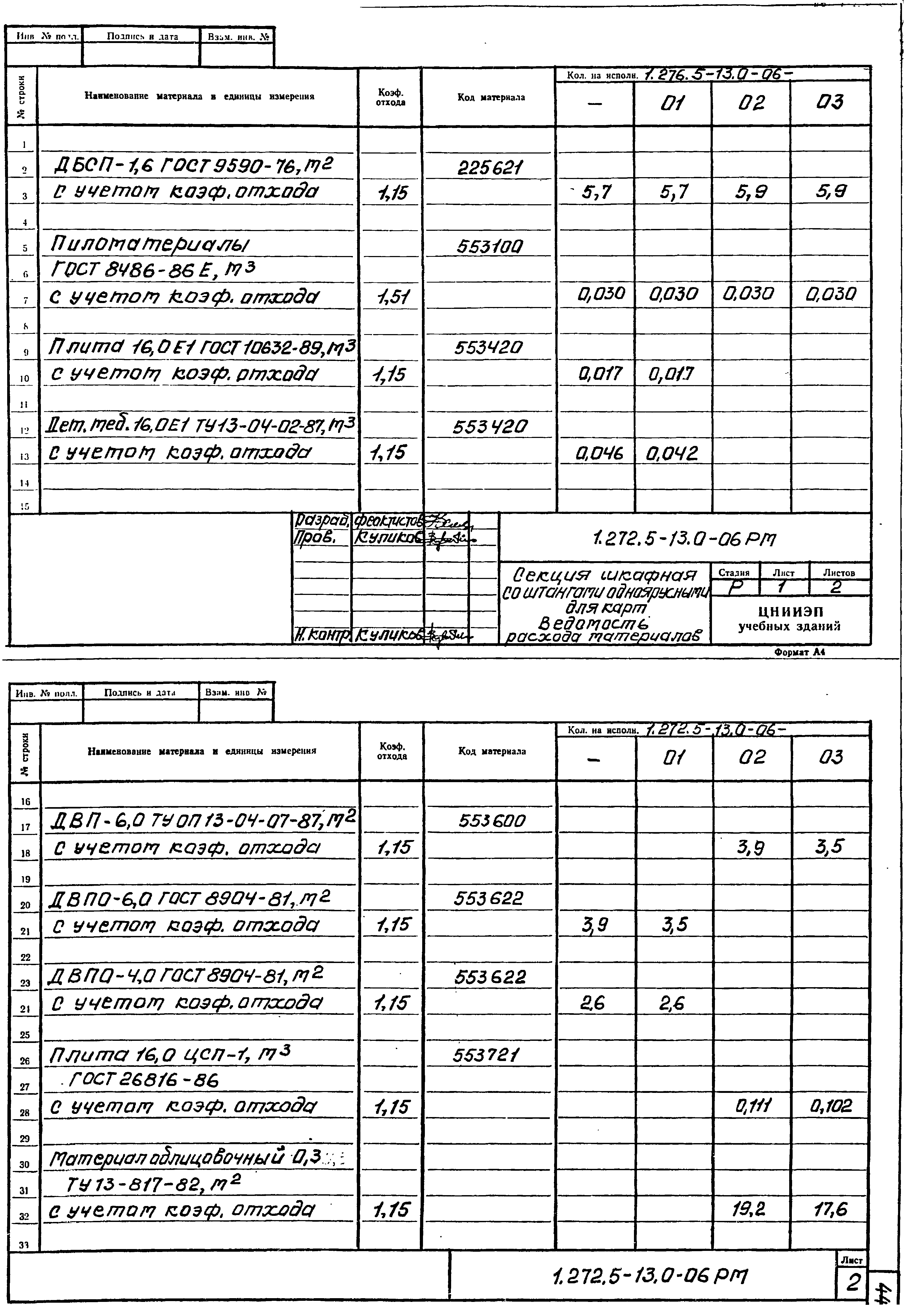 Серия 1.272.5-13