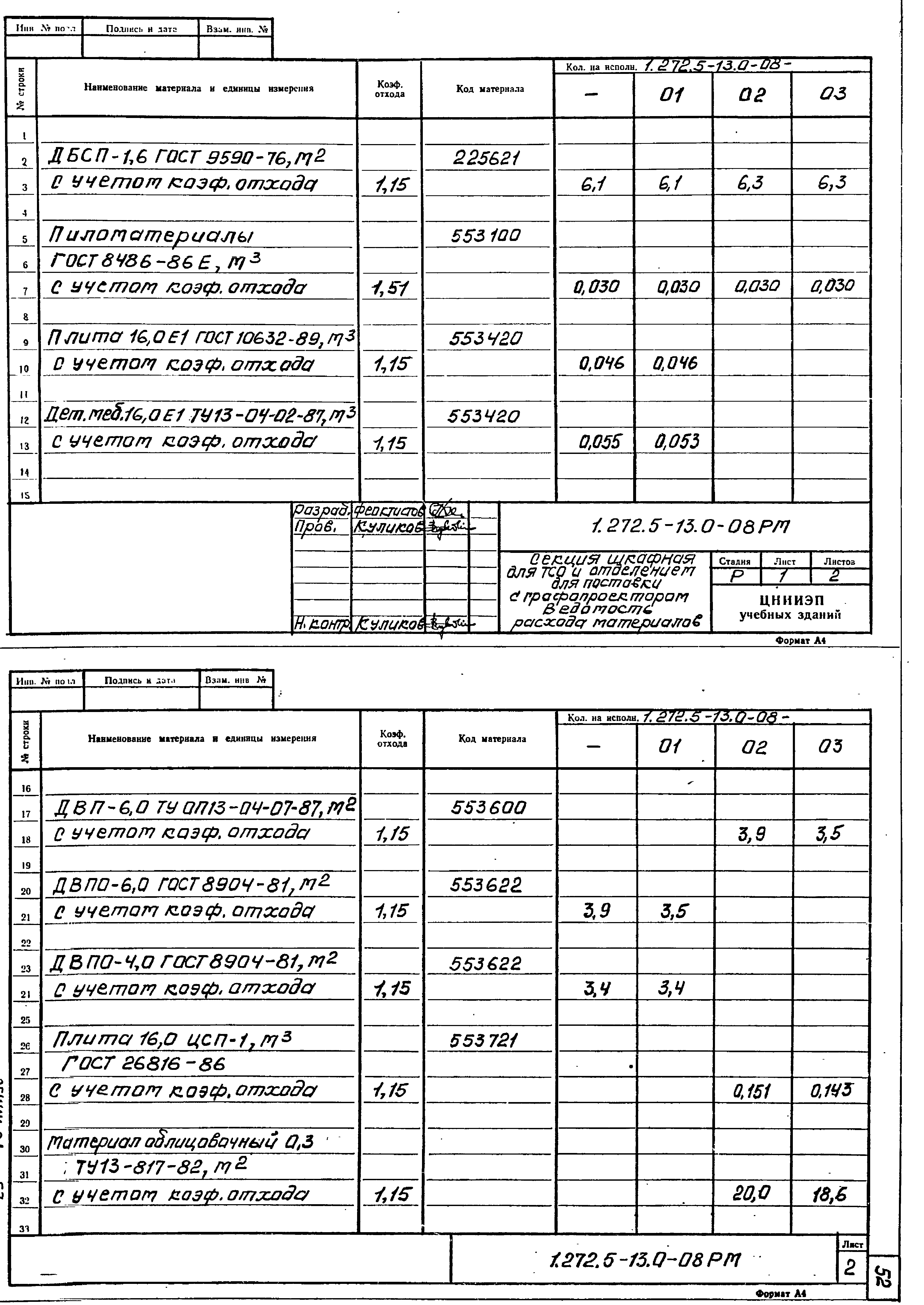 Серия 1.272.5-13