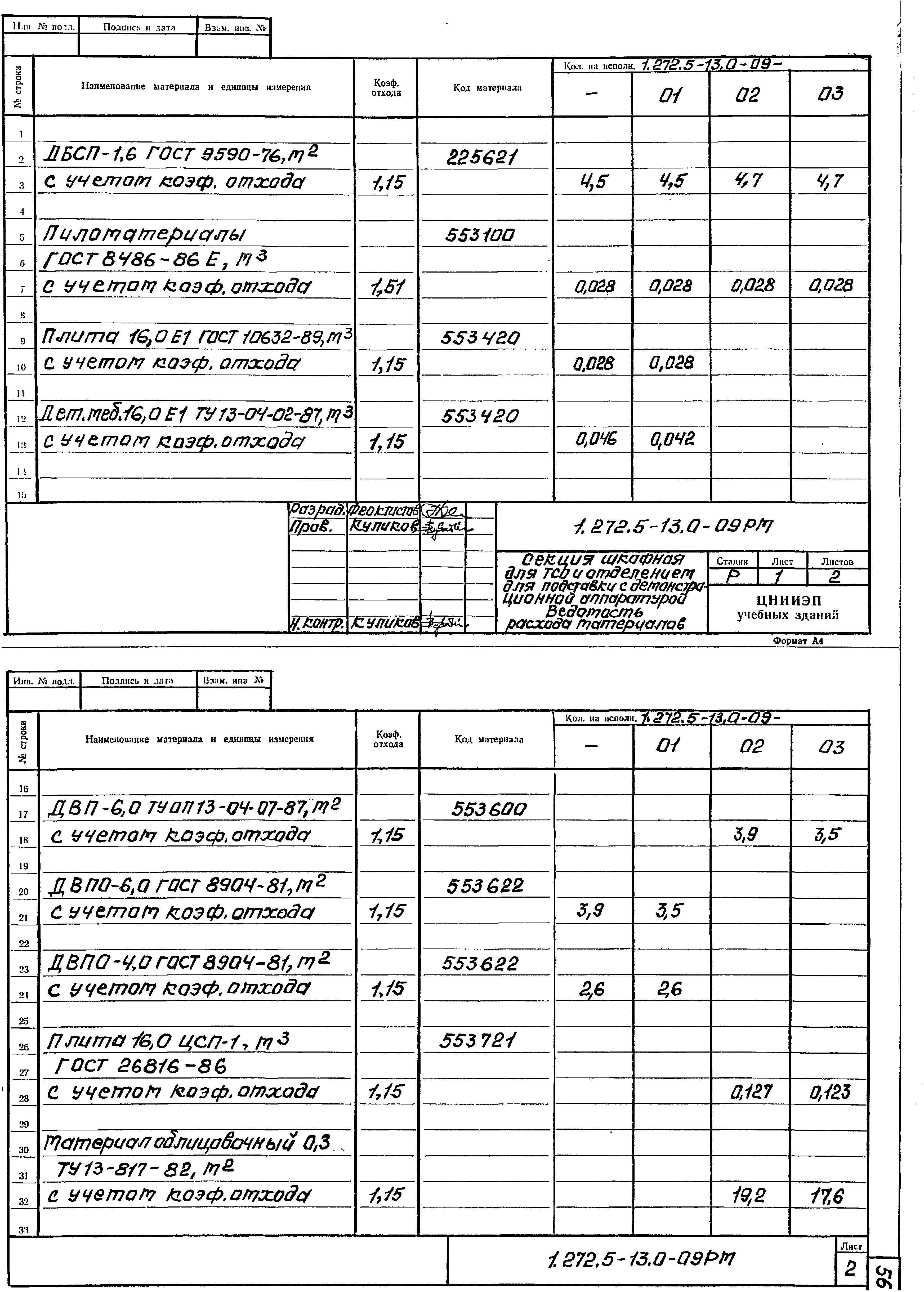 Серия 1.272.5-13